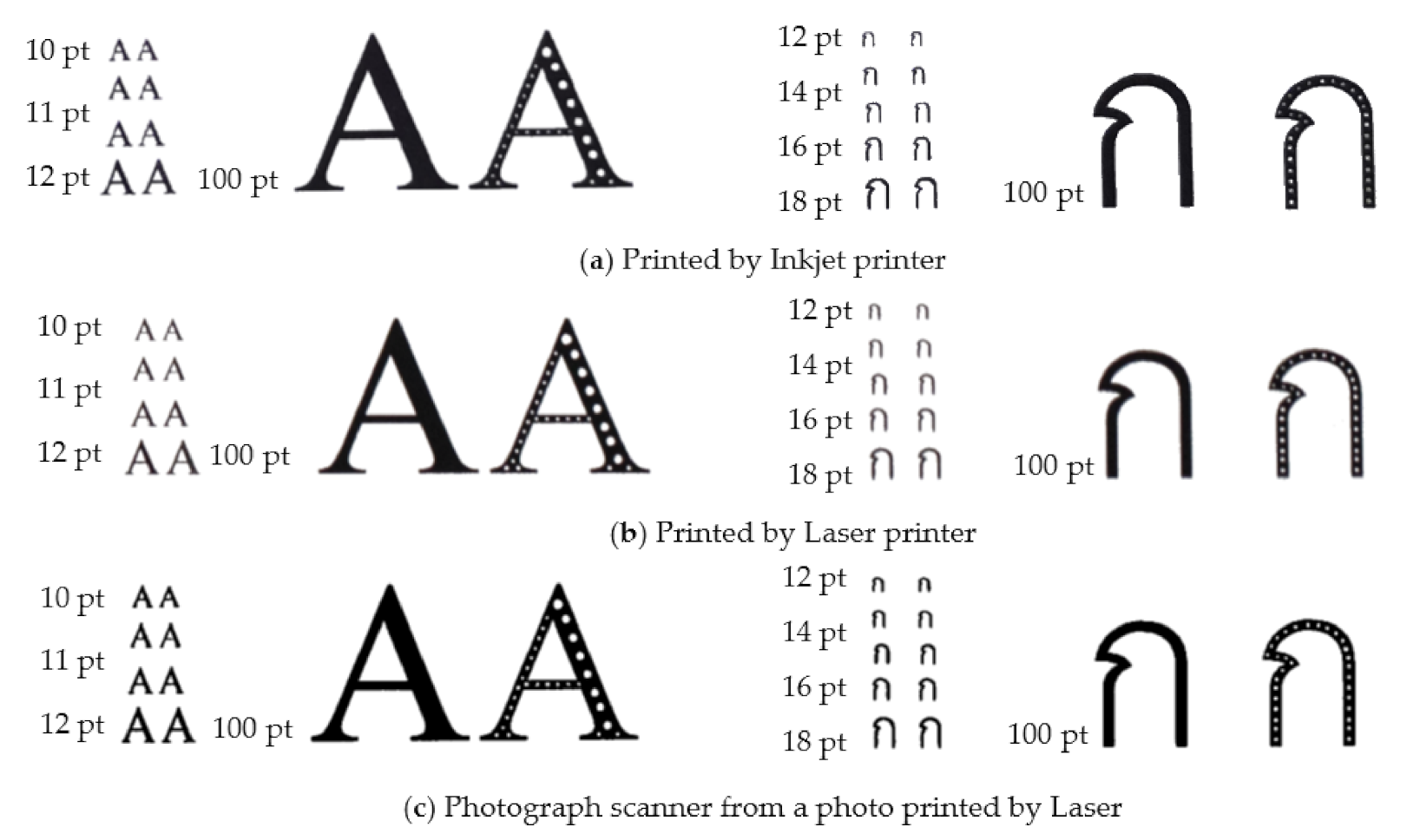 Sustainability 13 04070 g010