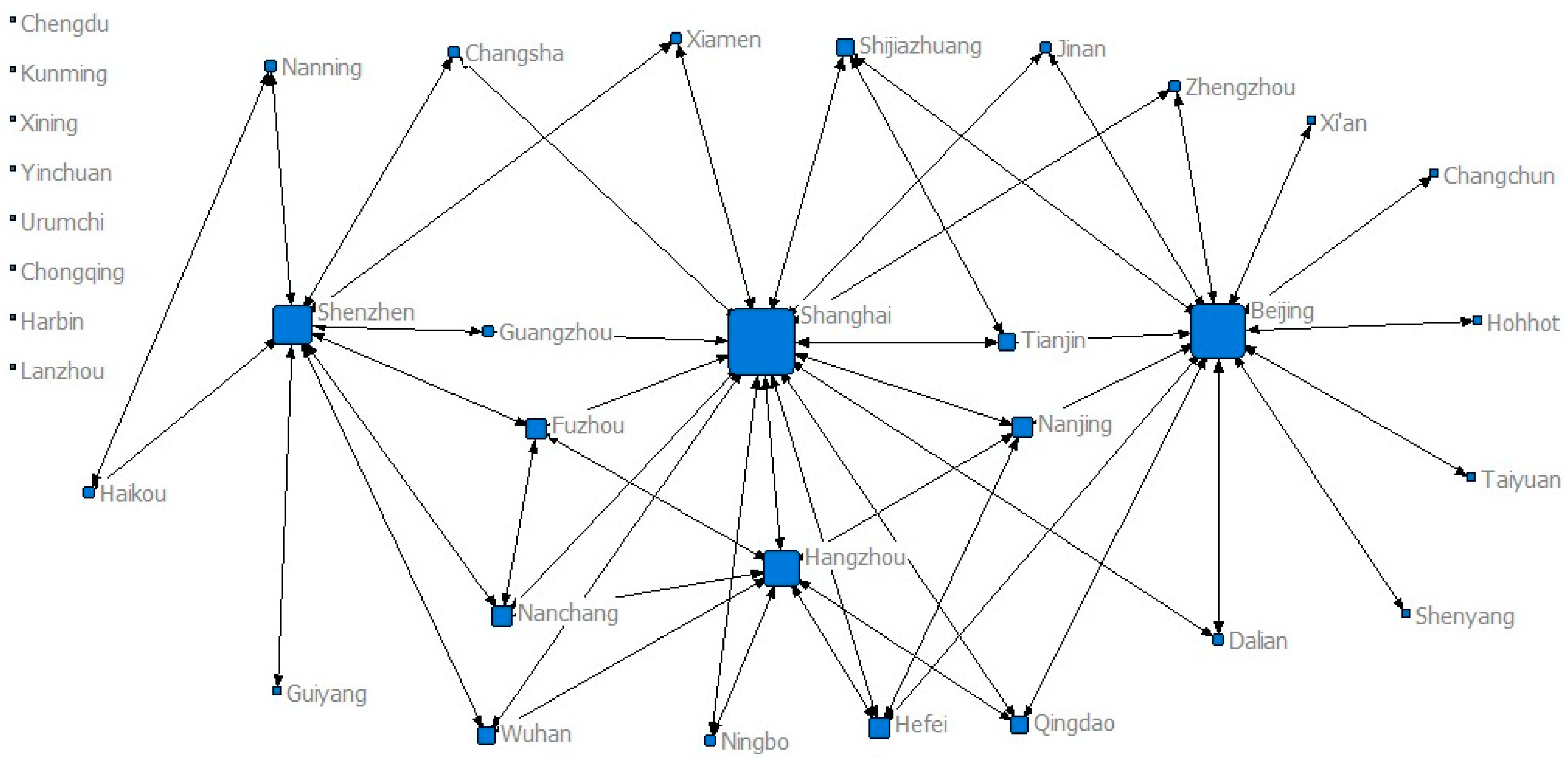 Sustainability 13 04071 g002 Sustainability 13 04071 g002