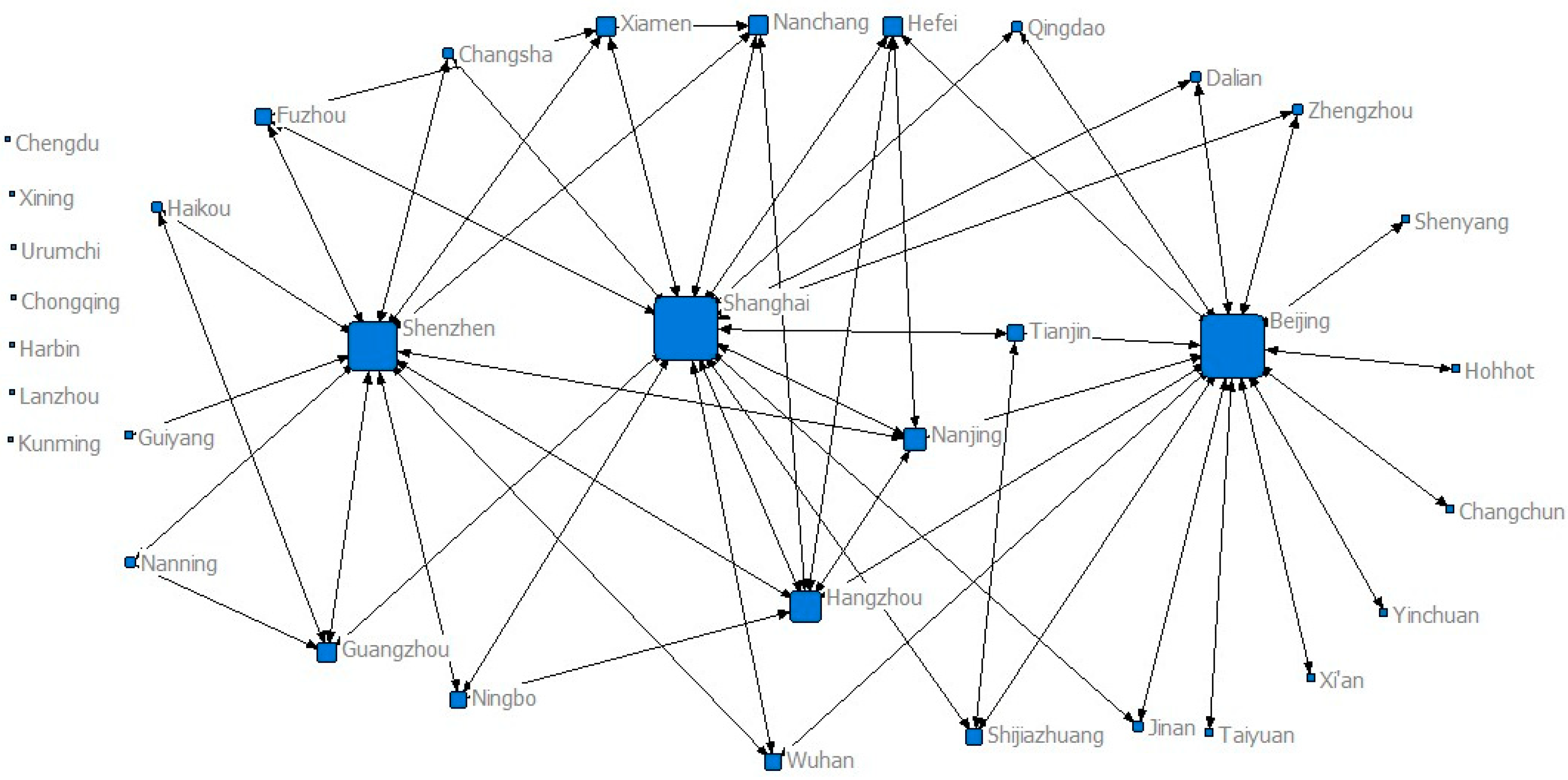 Sustainability 13 04071 g003 Sustainability 13 04071 g003