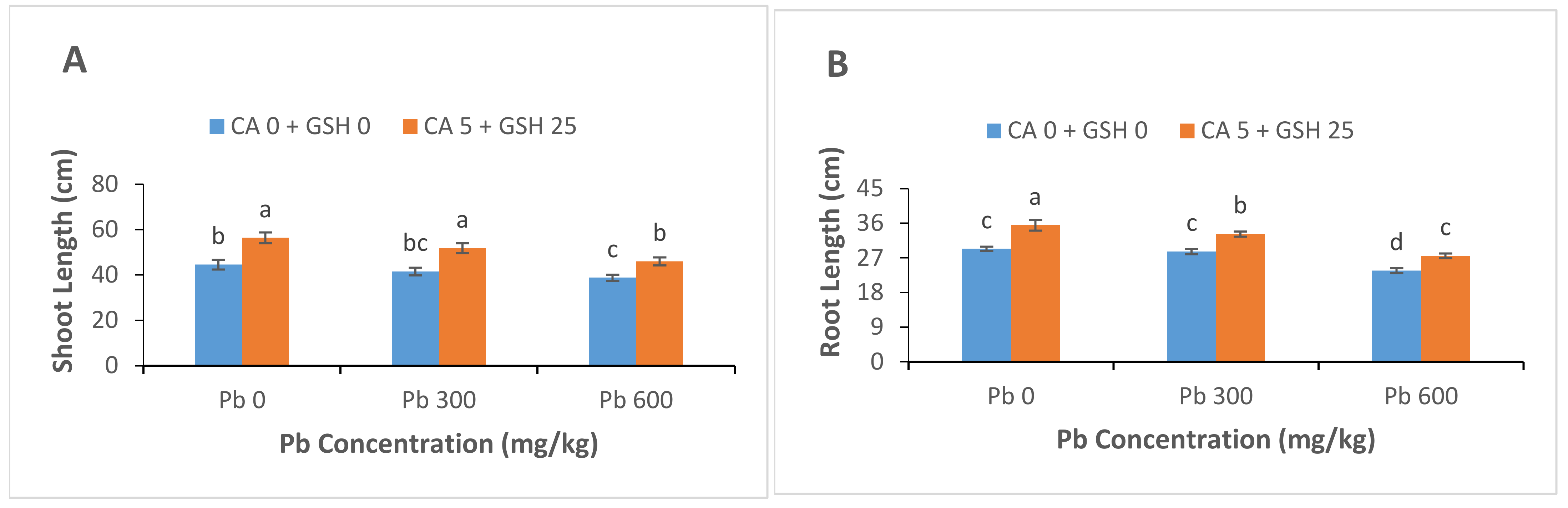 Sustainability 13 04073 g001a Sustainability 13 04073 g001a