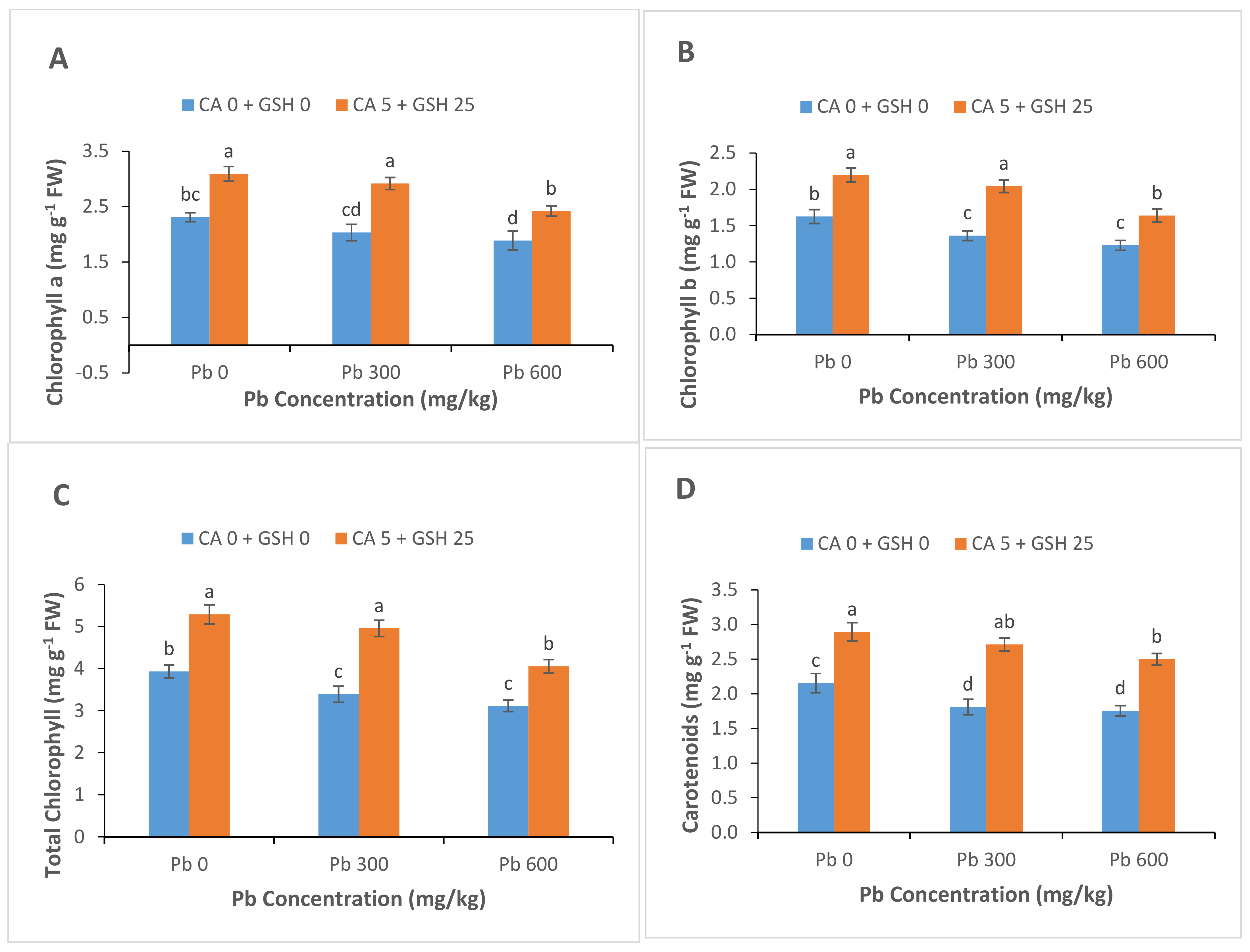 Sustainability 13 04073 g002 Sustainability 13 04073 g002
