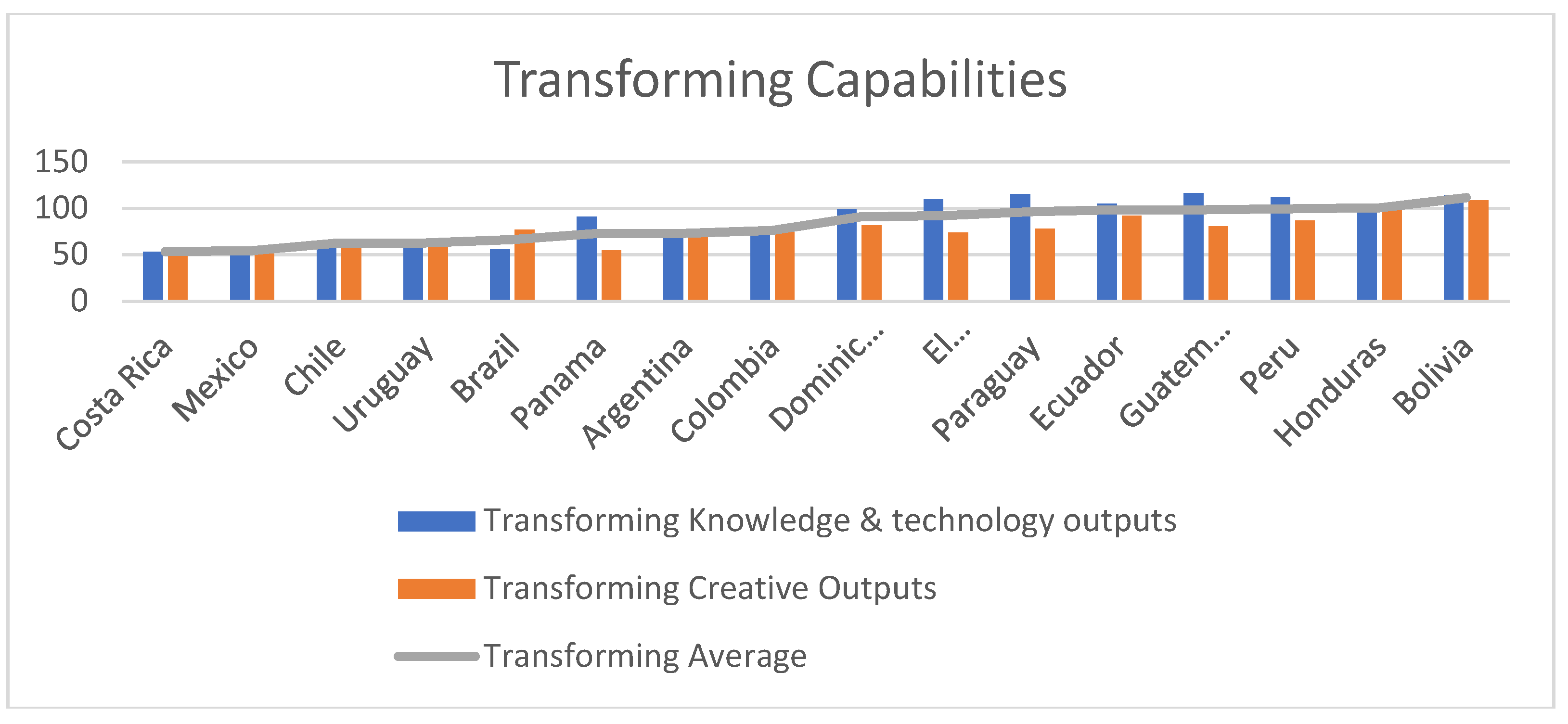 Sustainability 13 04077 g004