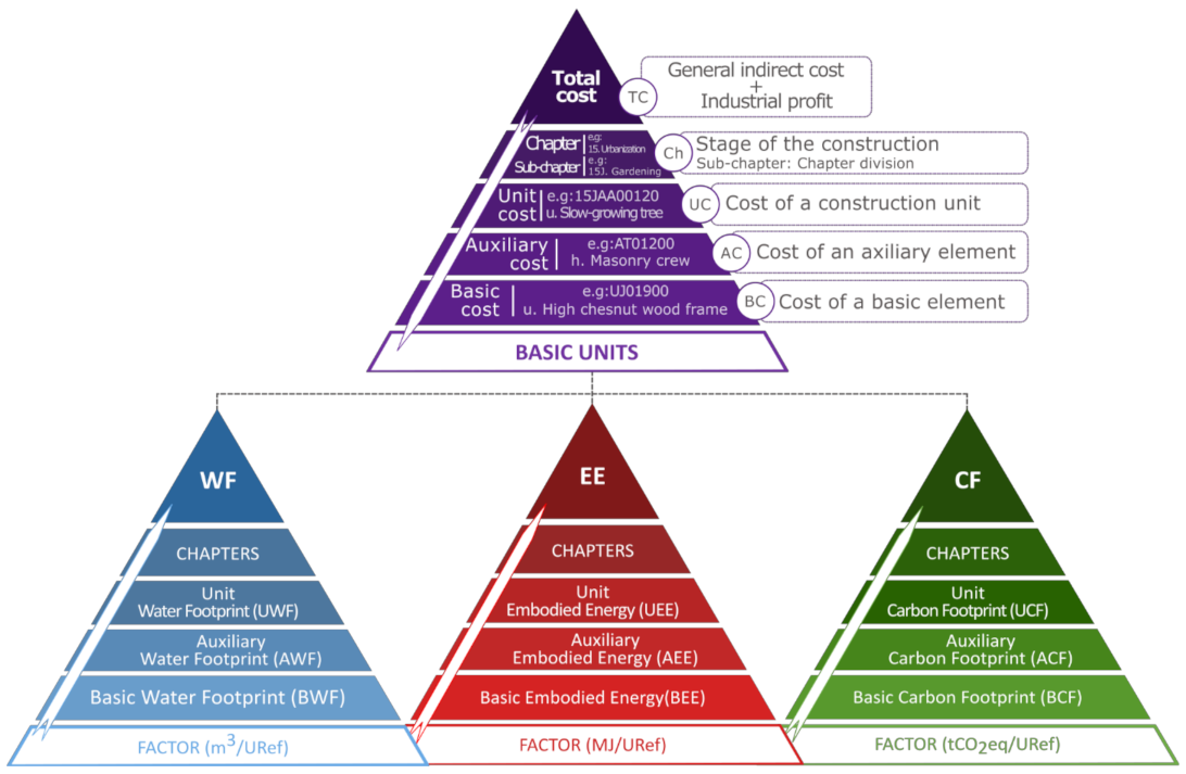 Sustainability 13 04078 g002