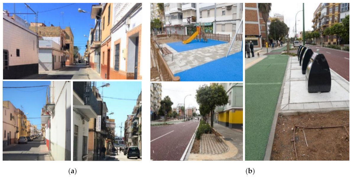 Sustainability 13 04078 g004