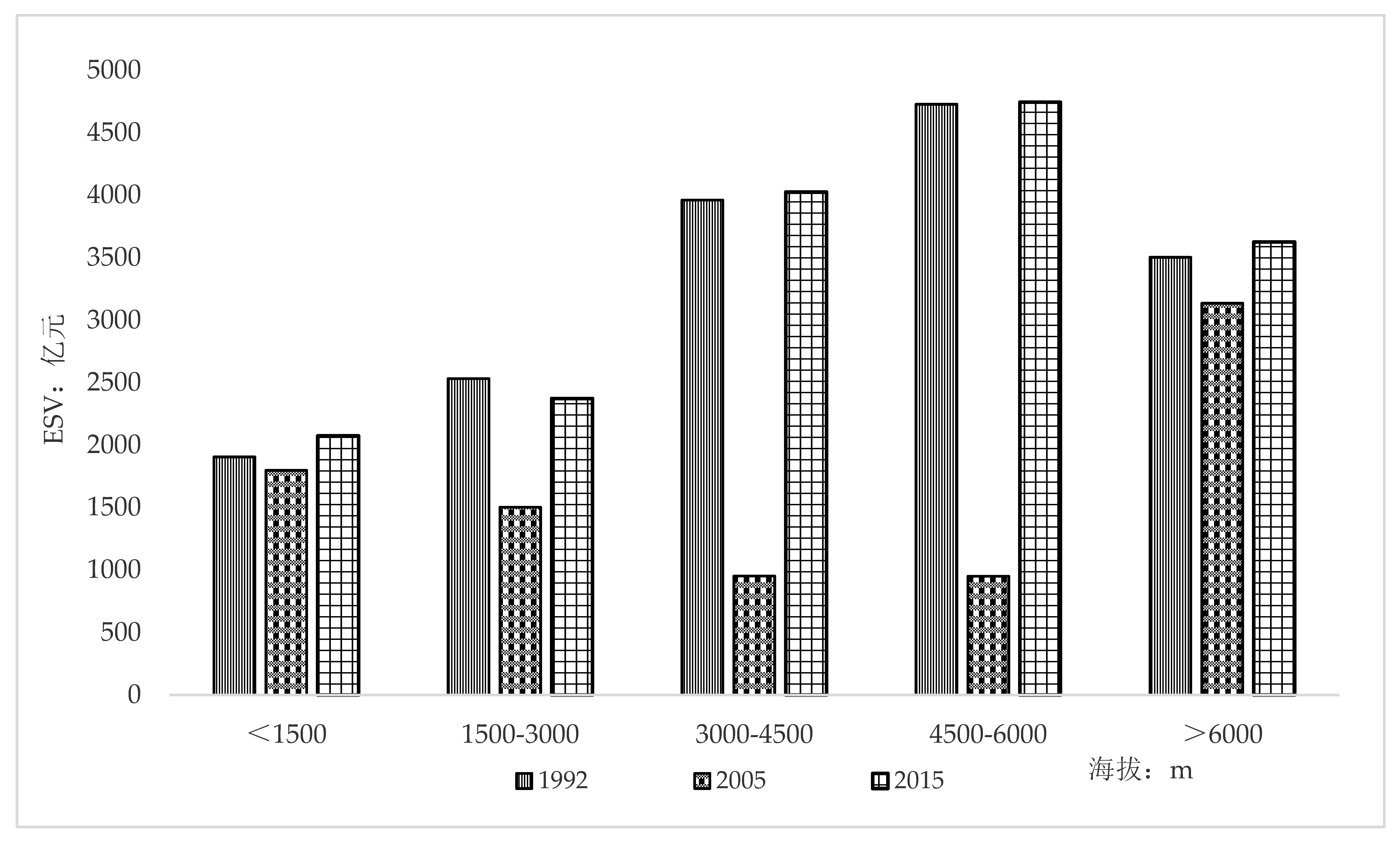 Sustainability 13 04079 g007