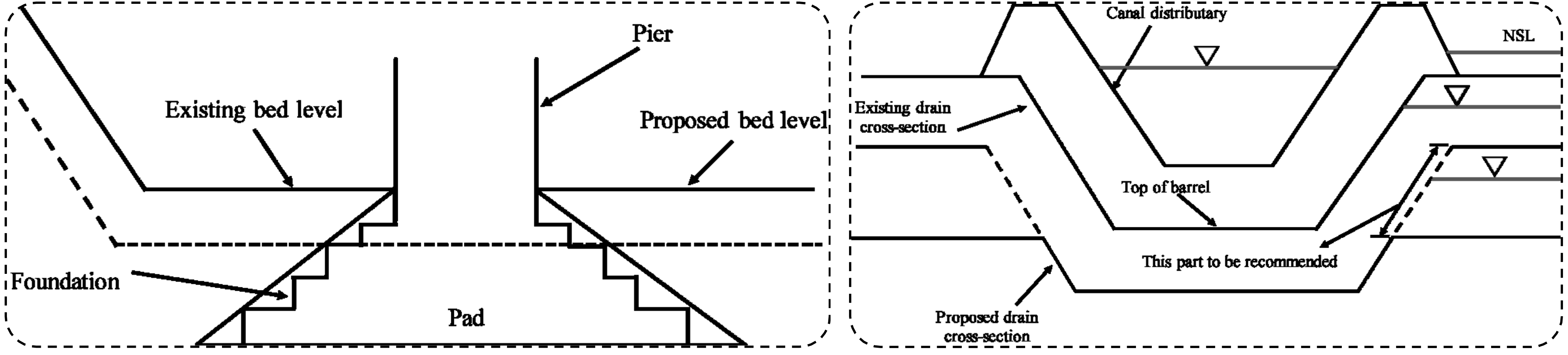 Sustainability 13 04080 g007