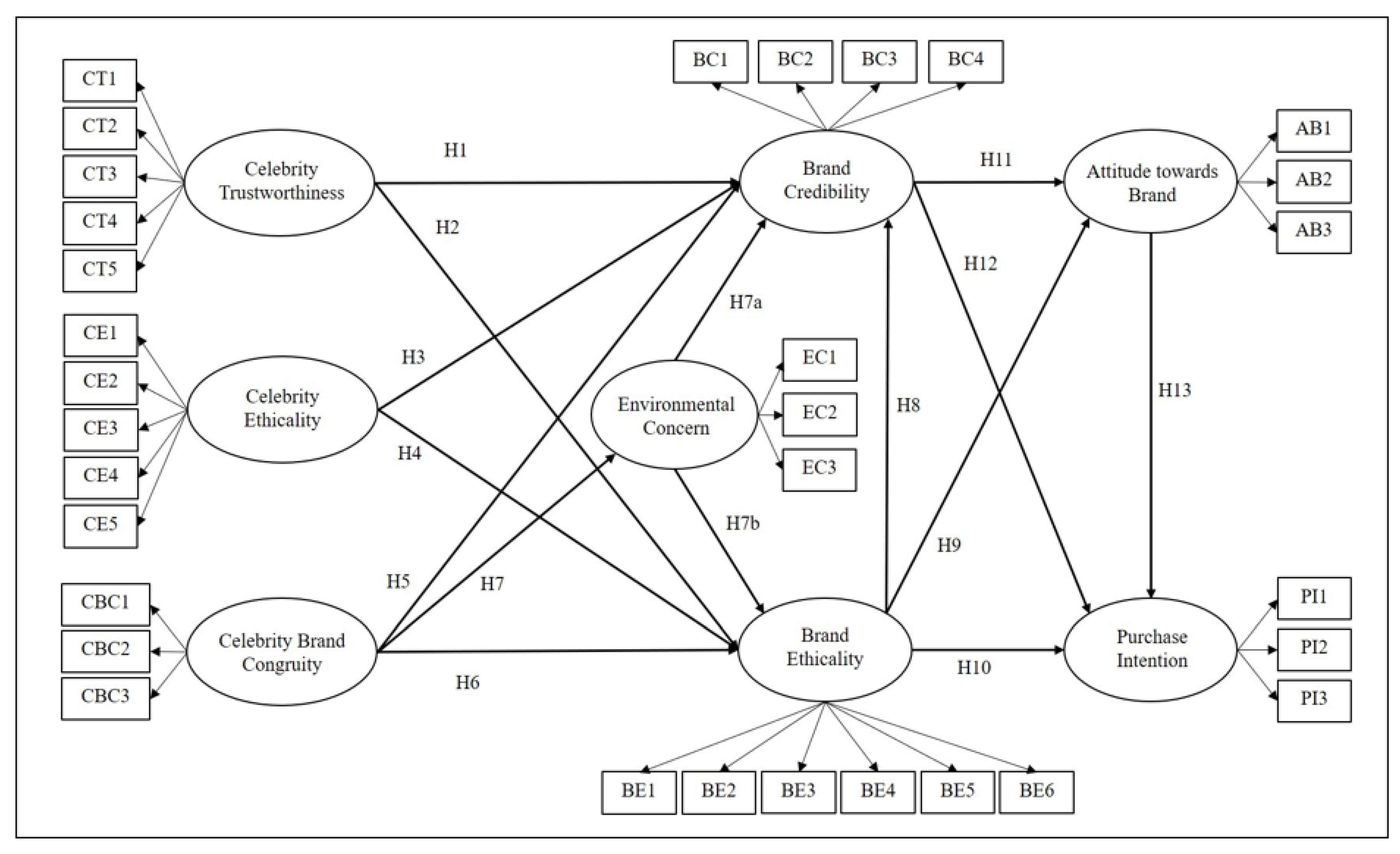 Sustainability 13 04083 g001 Sustainability 13 04083 g001