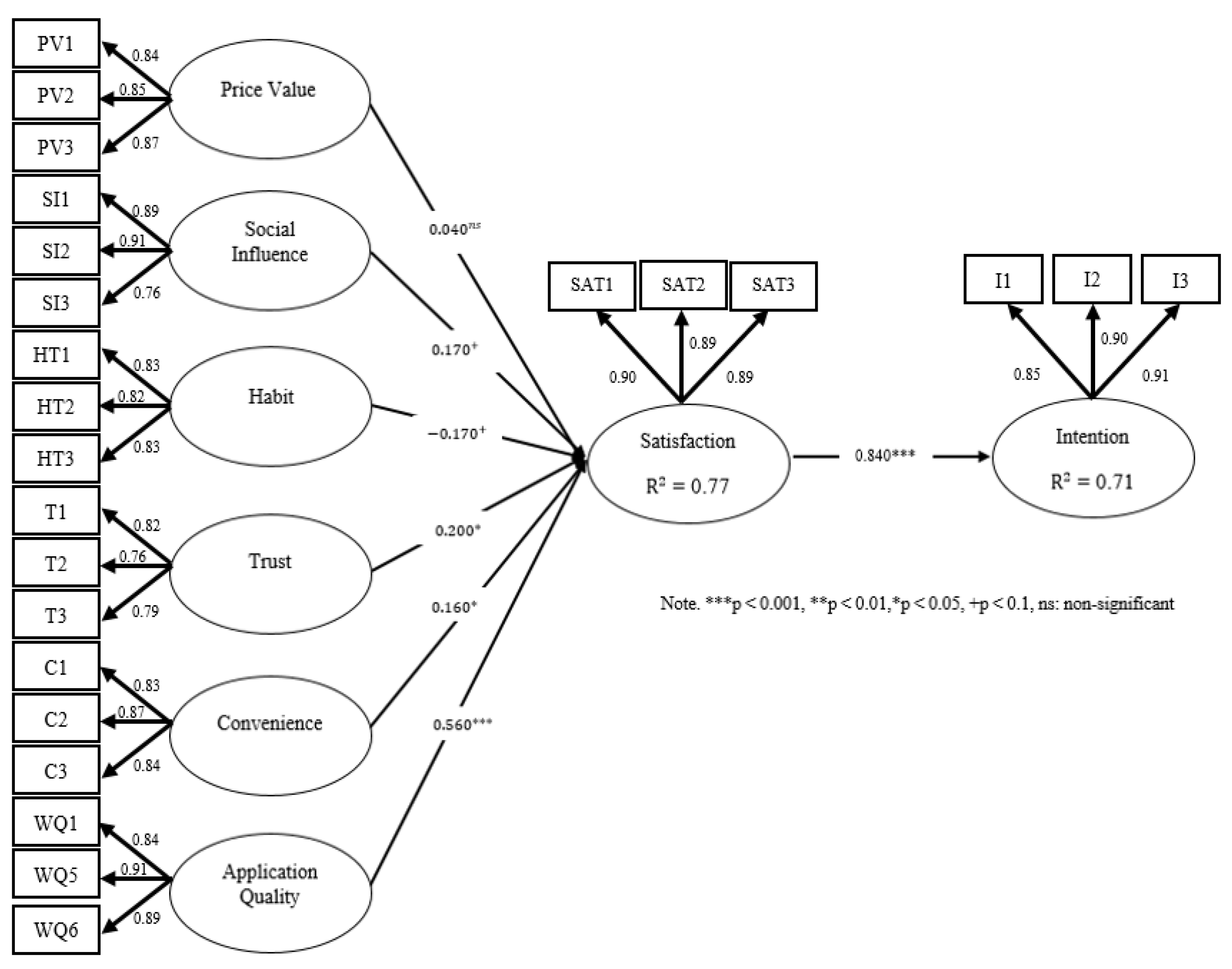 Sustainability 13 04088 g006