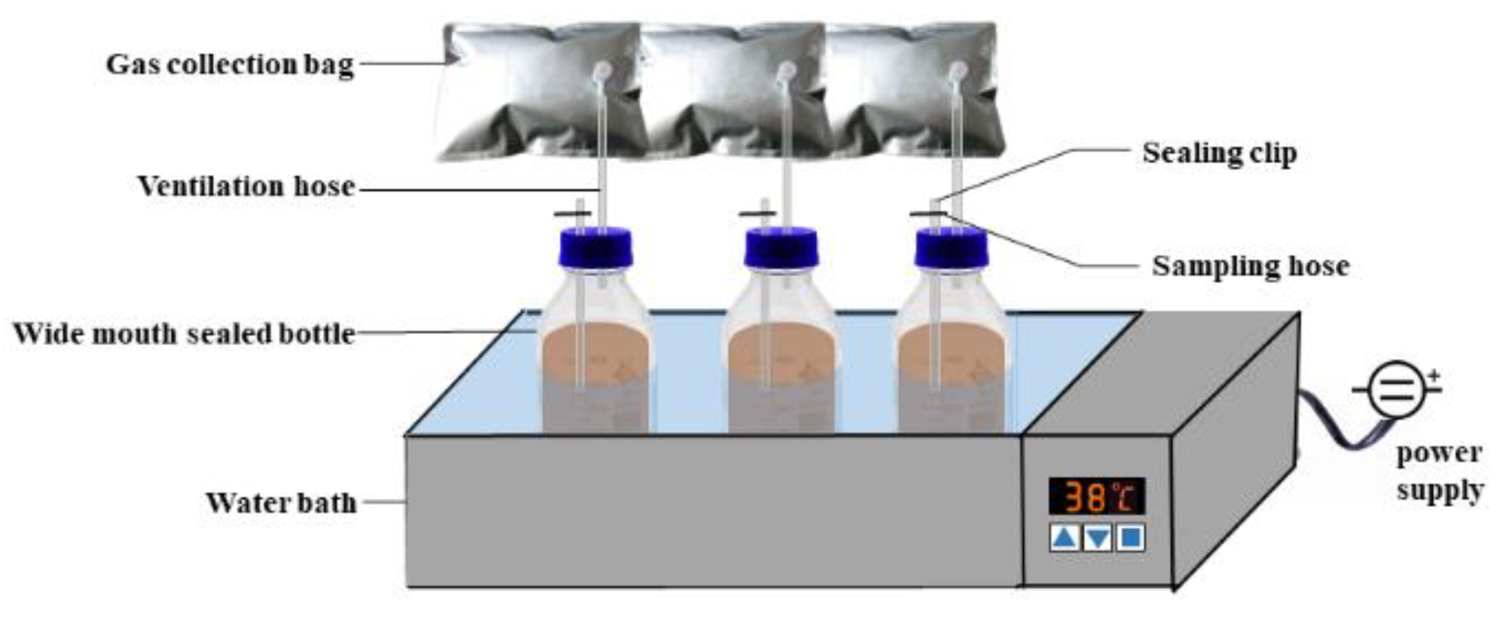 Sustainability 13 04090 g001 Sustainability 13 04090 g001