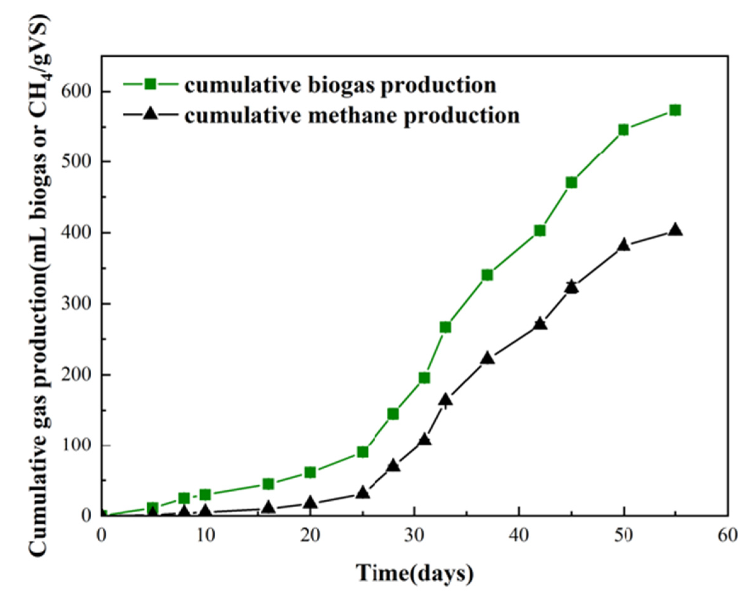 Sustainability 13 04090 g002 Sustainability 13 04090 g002