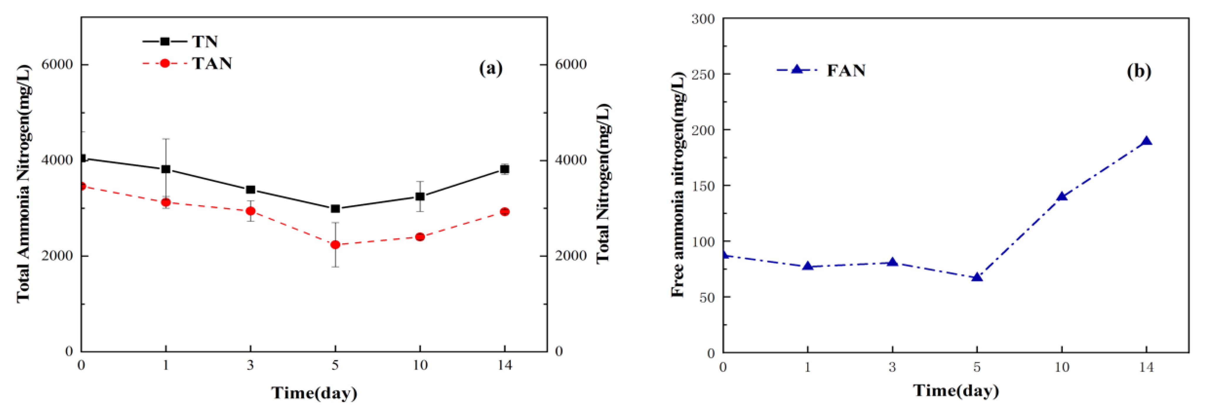 Sustainability 13 04090 g004 Sustainability 13 04090 g004