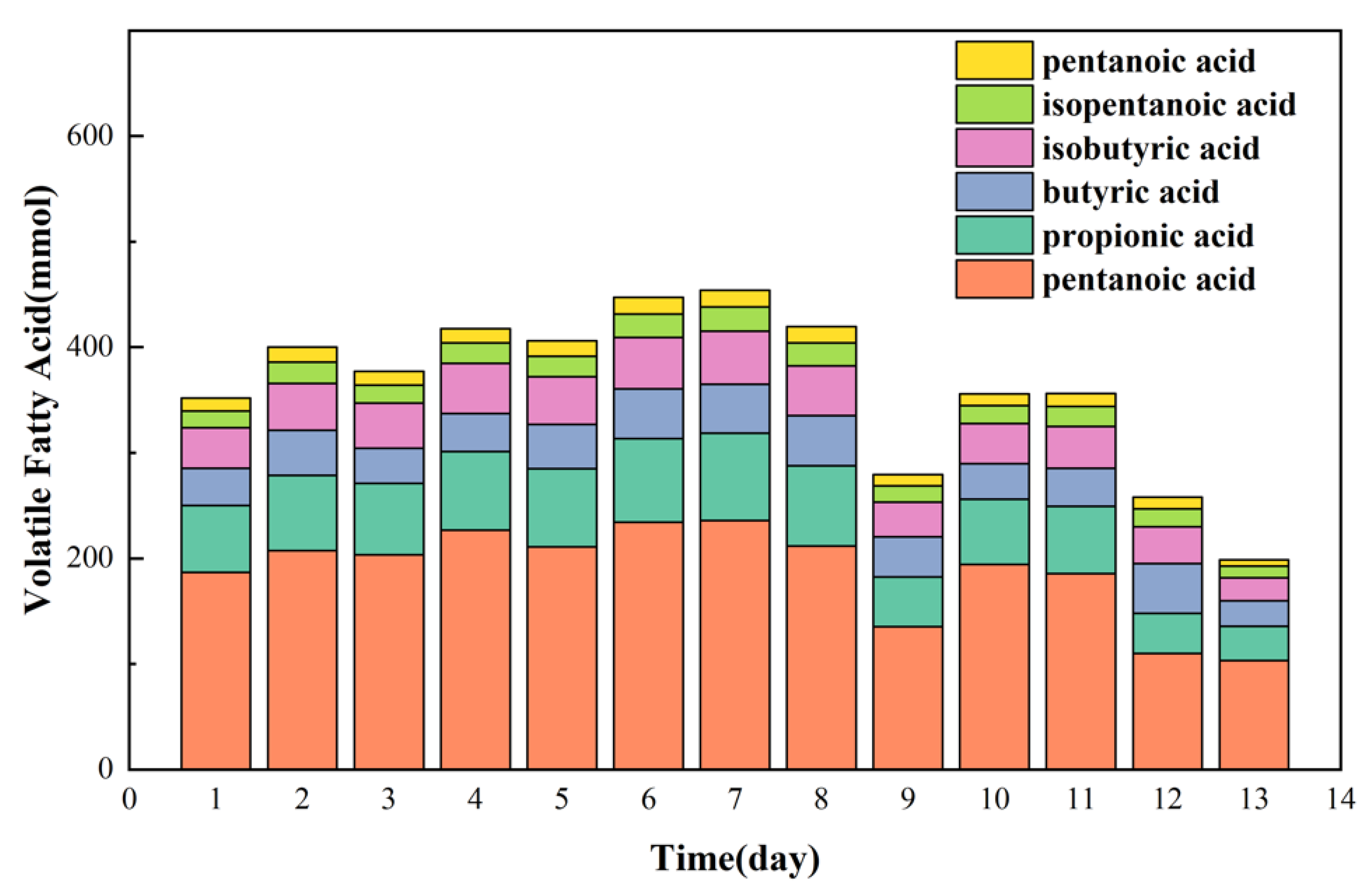Sustainability 13 04090 g005 Sustainability 13 04090 g005