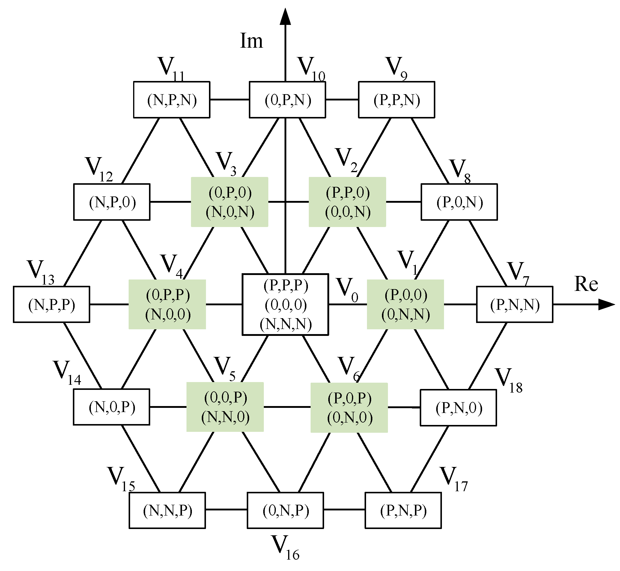 Sustainability 13 04094 g002