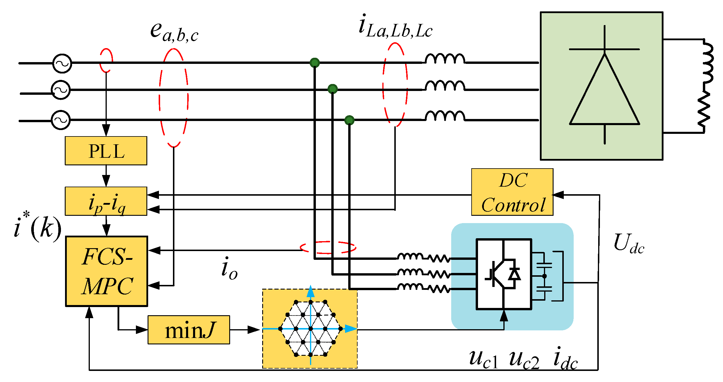 Sustainability 13 04094 g004