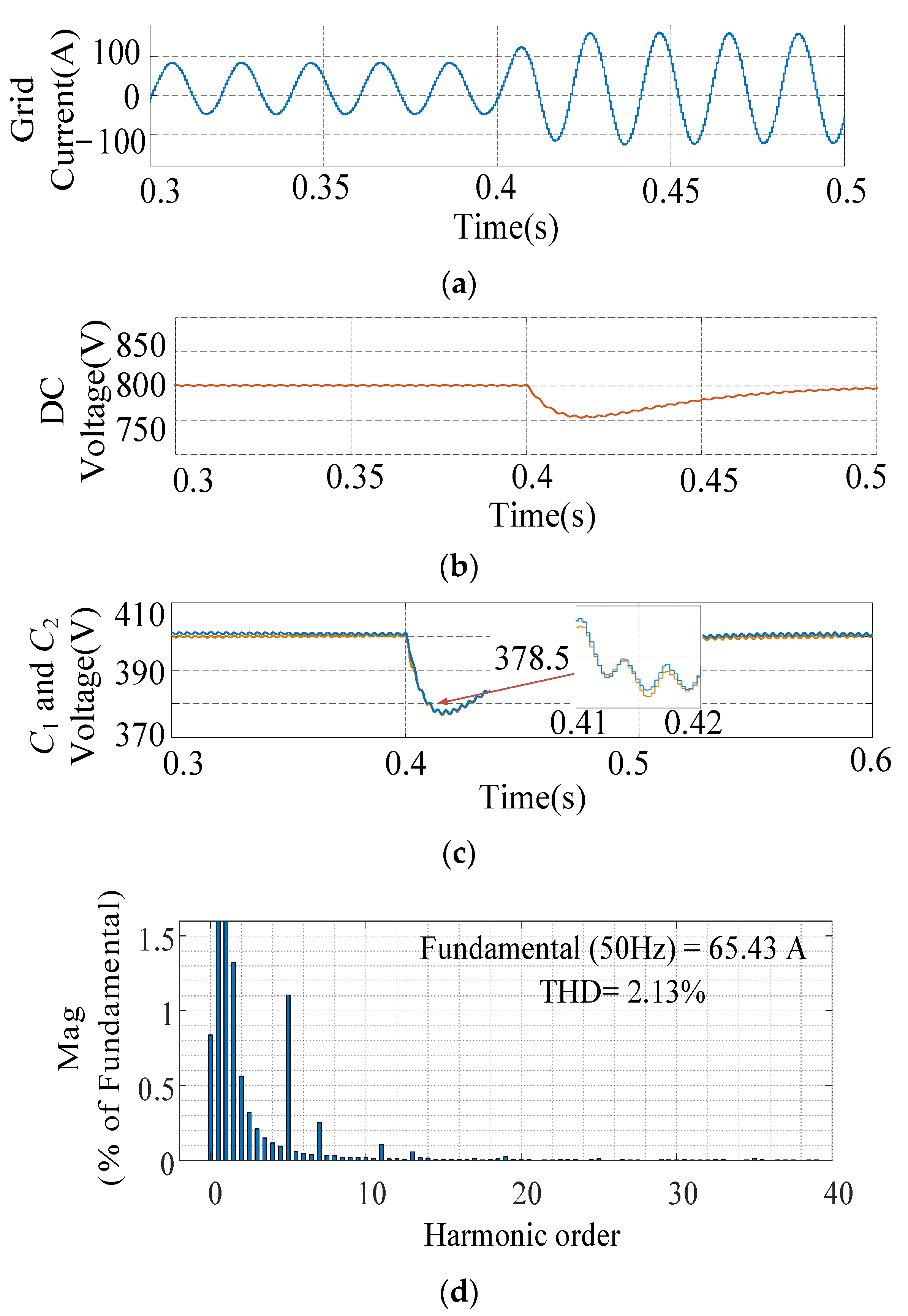 Sustainability 13 04094 g009