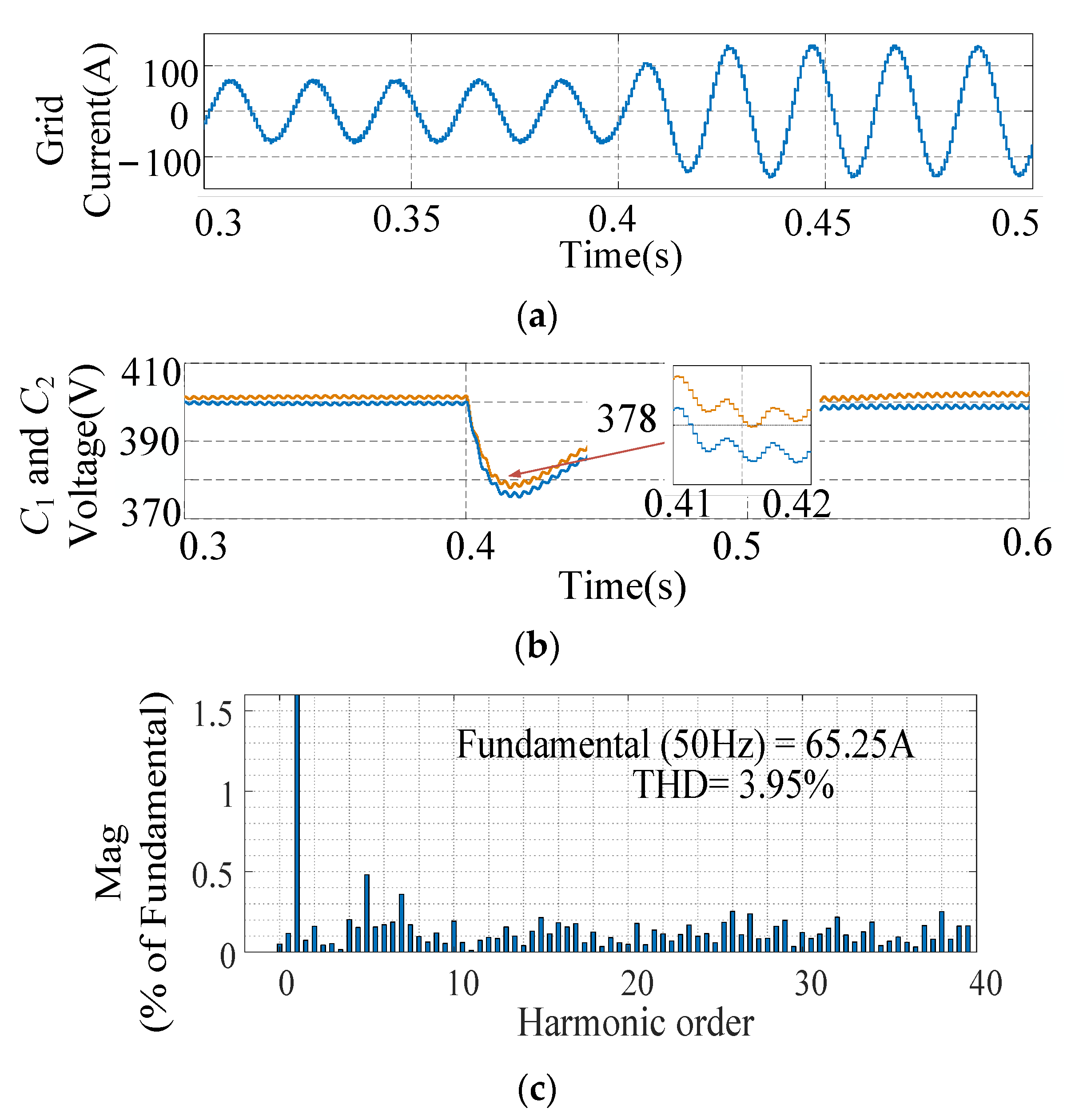 Sustainability 13 04094 g010