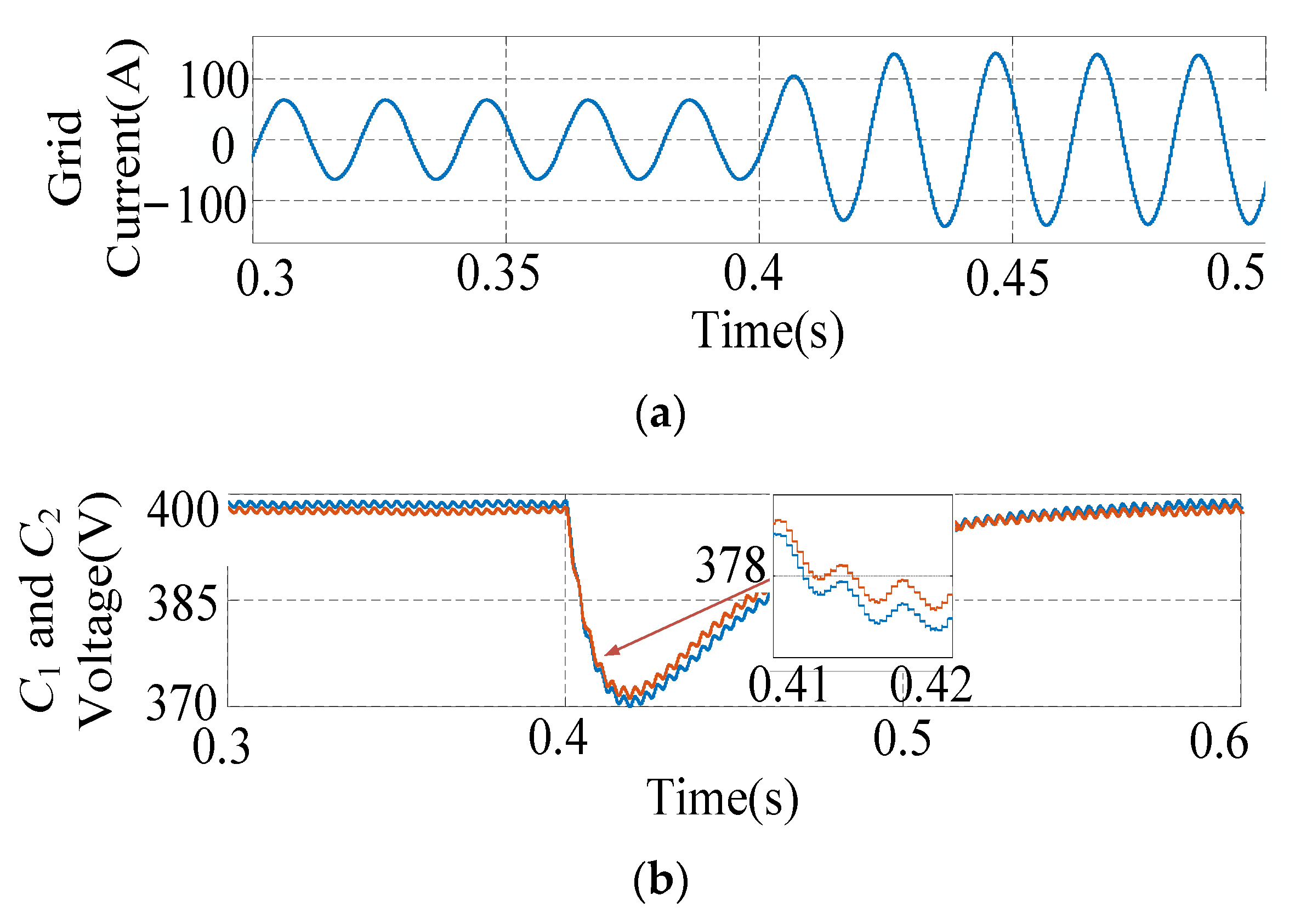 Sustainability 13 04094 g011a