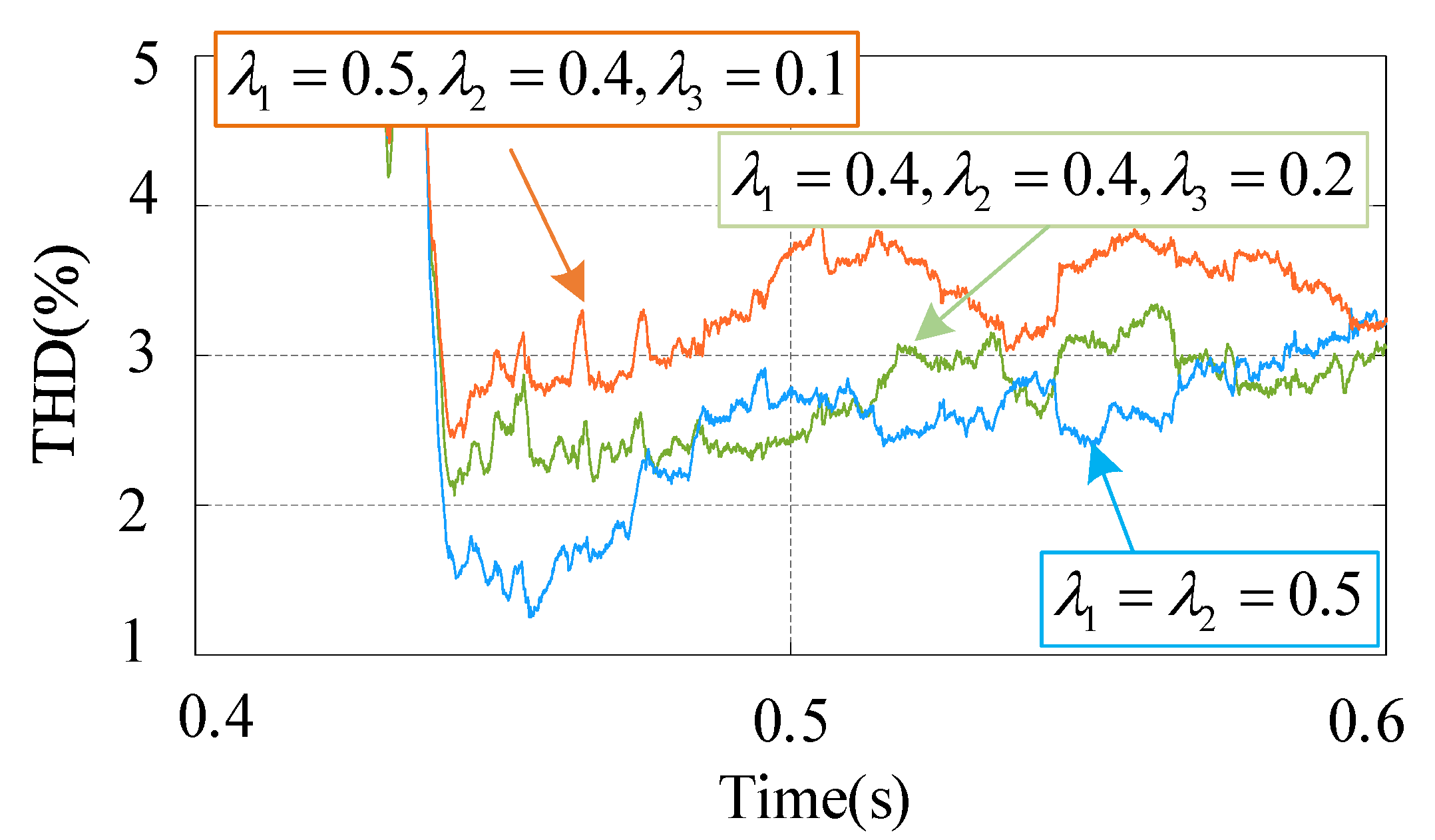 Sustainability 13 04094 g012