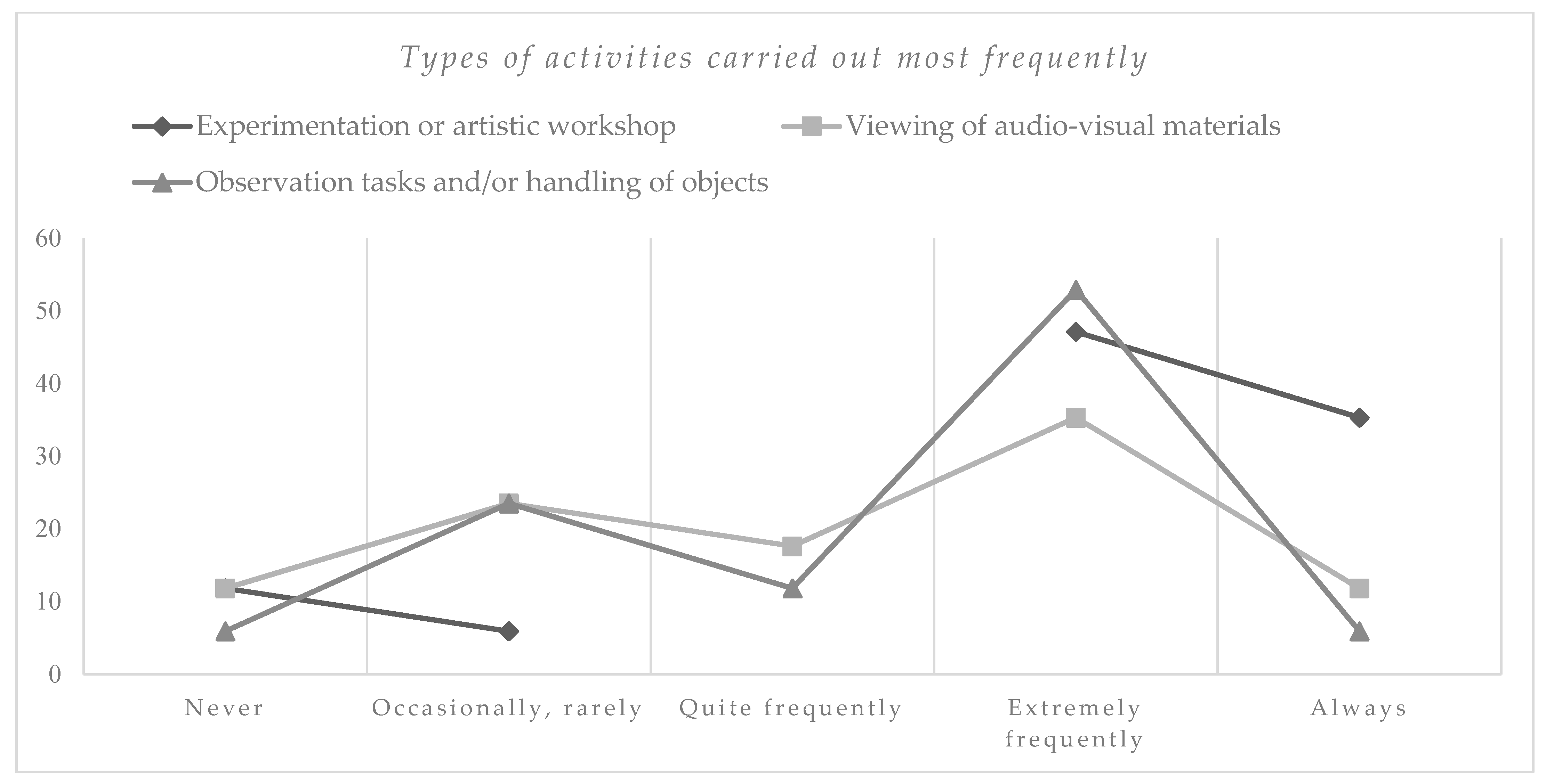 Sustainability 13 04095 g007 Sustainability 13 04095 g007