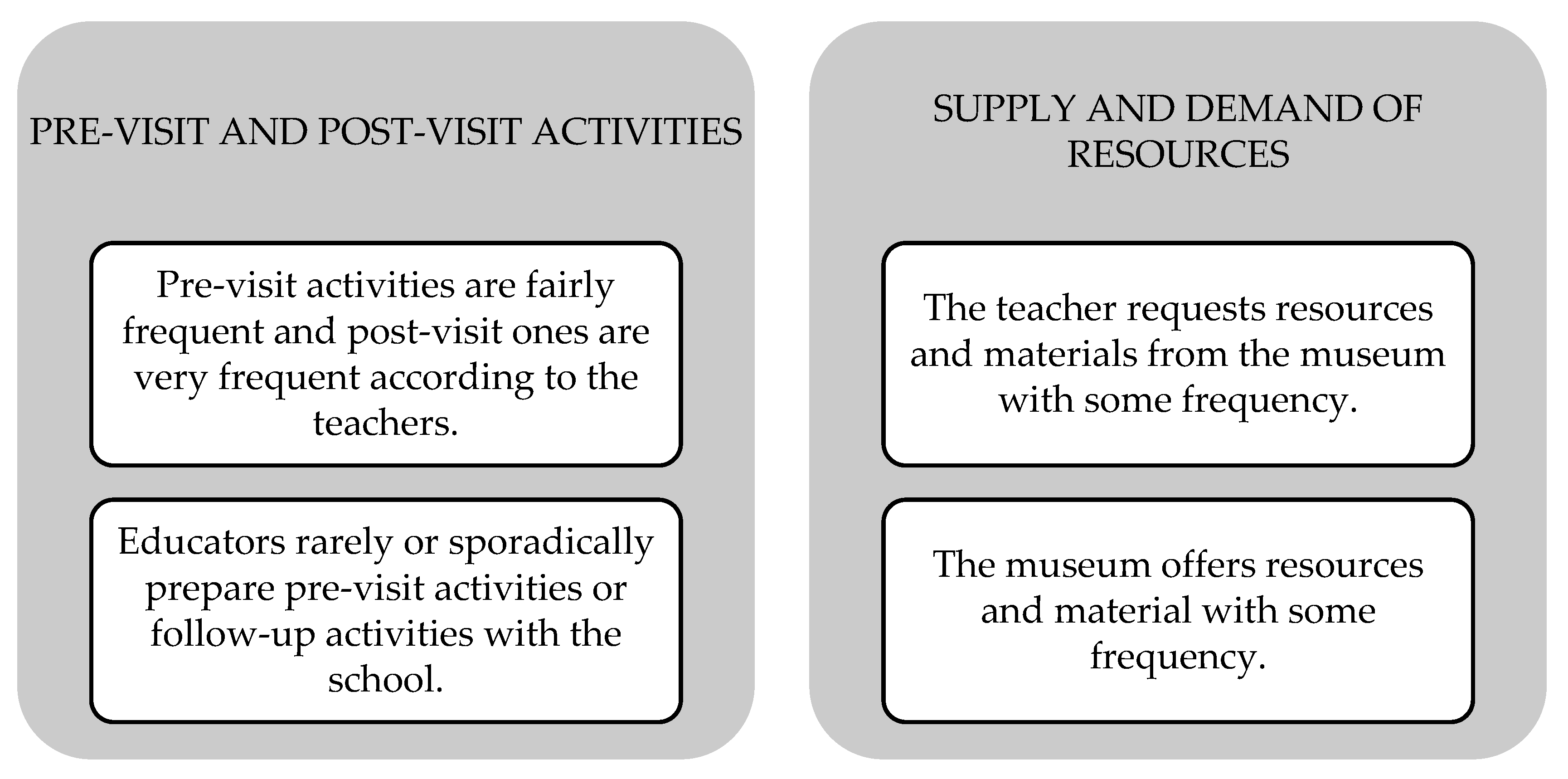 Sustainability 13 04095 g014 Sustainability 13 04095 g014
