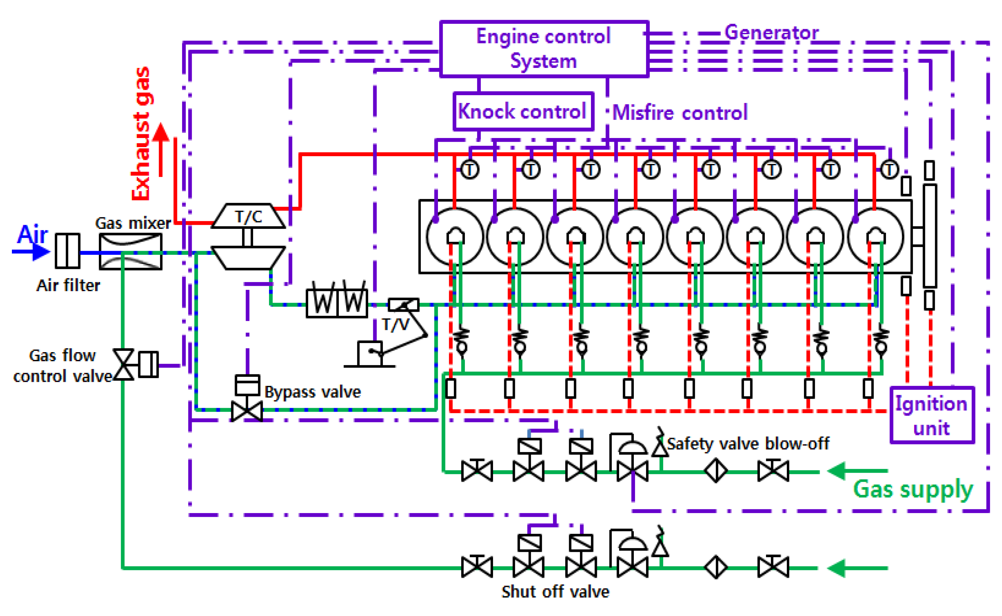 Sustainability 13 04097 g006