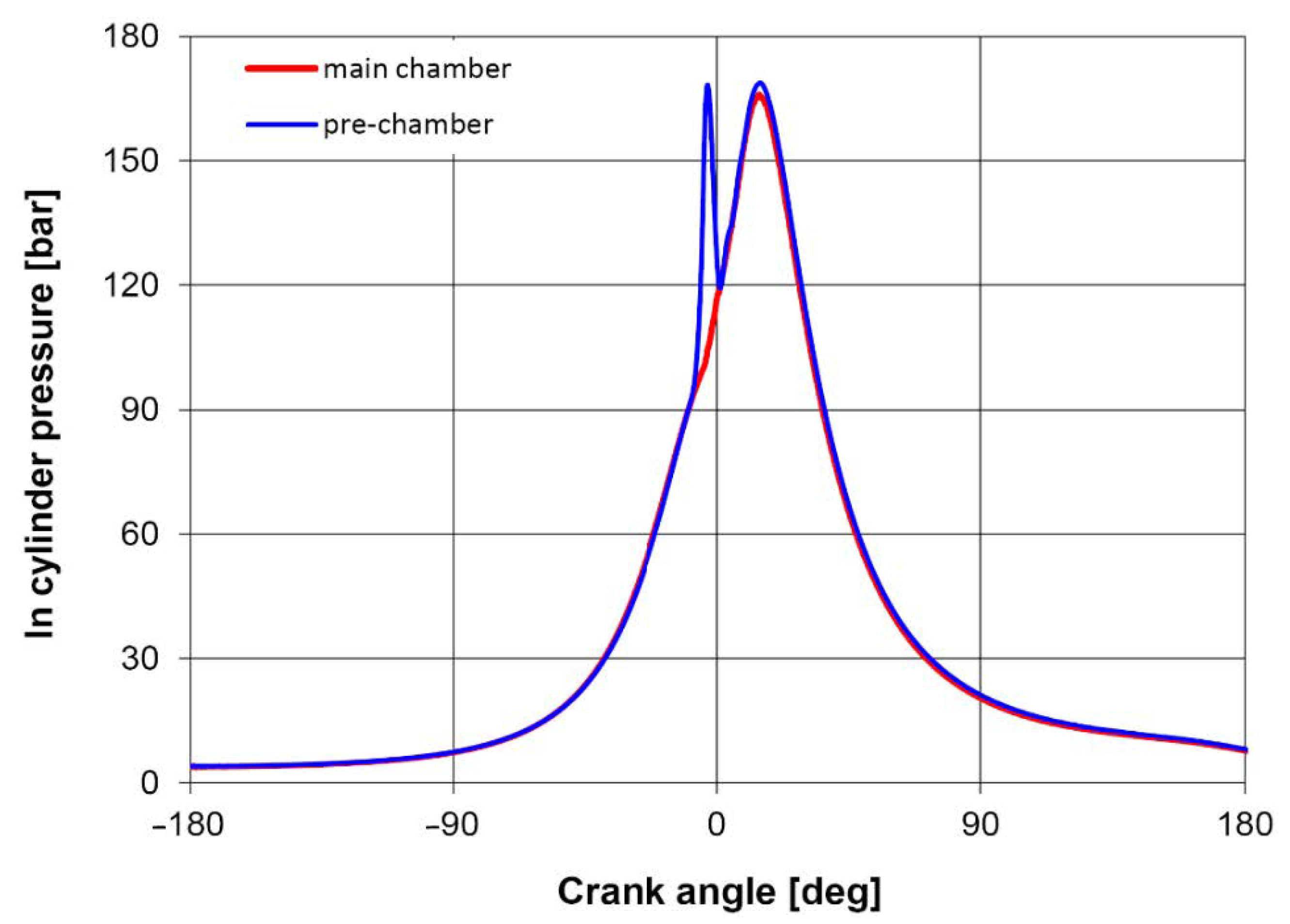 Sustainability 13 04097 g007