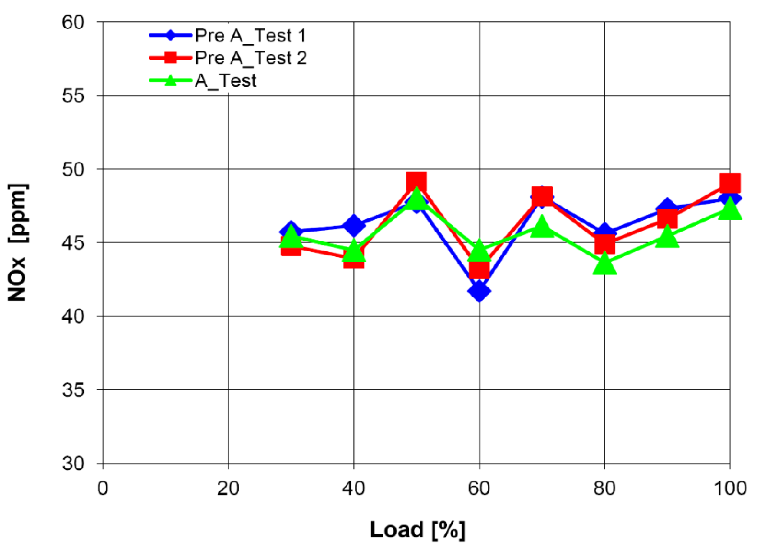 Sustainability 13 04097 g009
