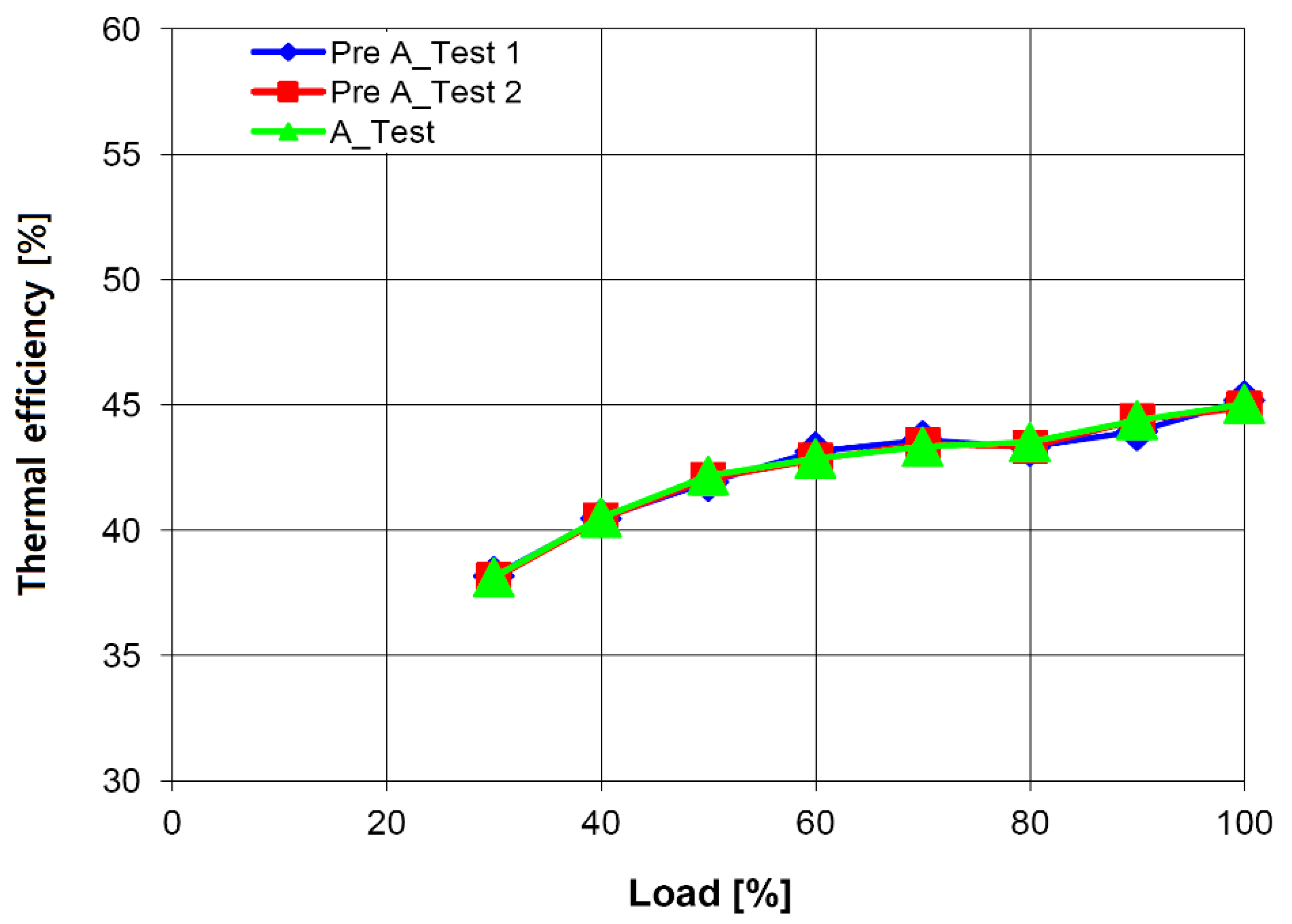 Sustainability 13 04097 g010