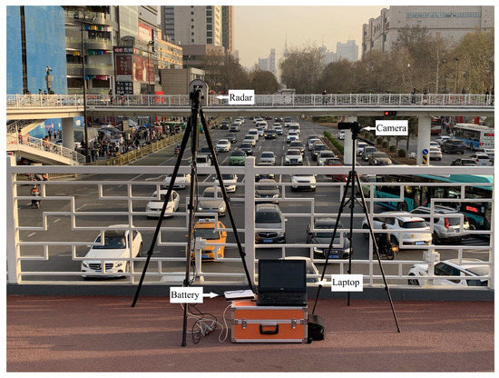 Evaluating Operational Features of Three Unconventional
