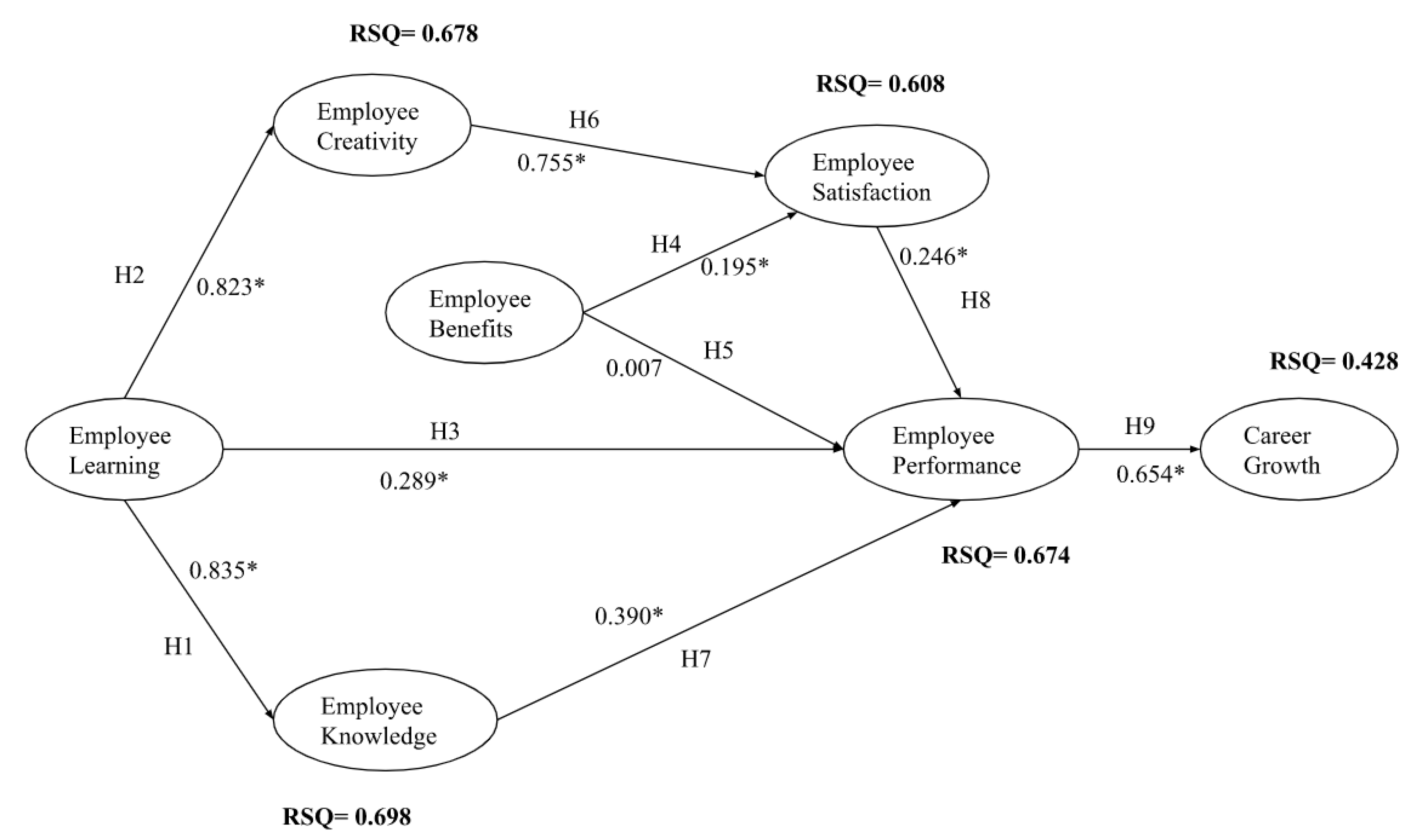 Sustainability 13 04101 g002 Sustainability 13 04101 g002