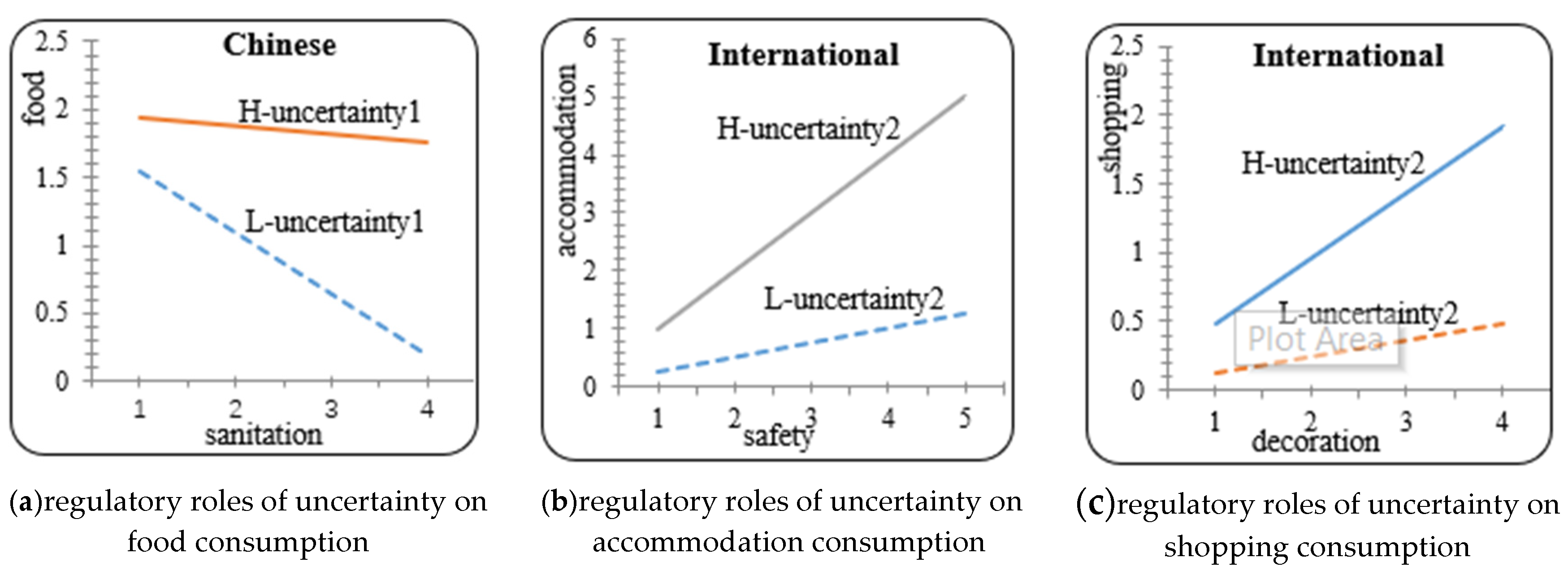 Sustainability 13 04103 g002