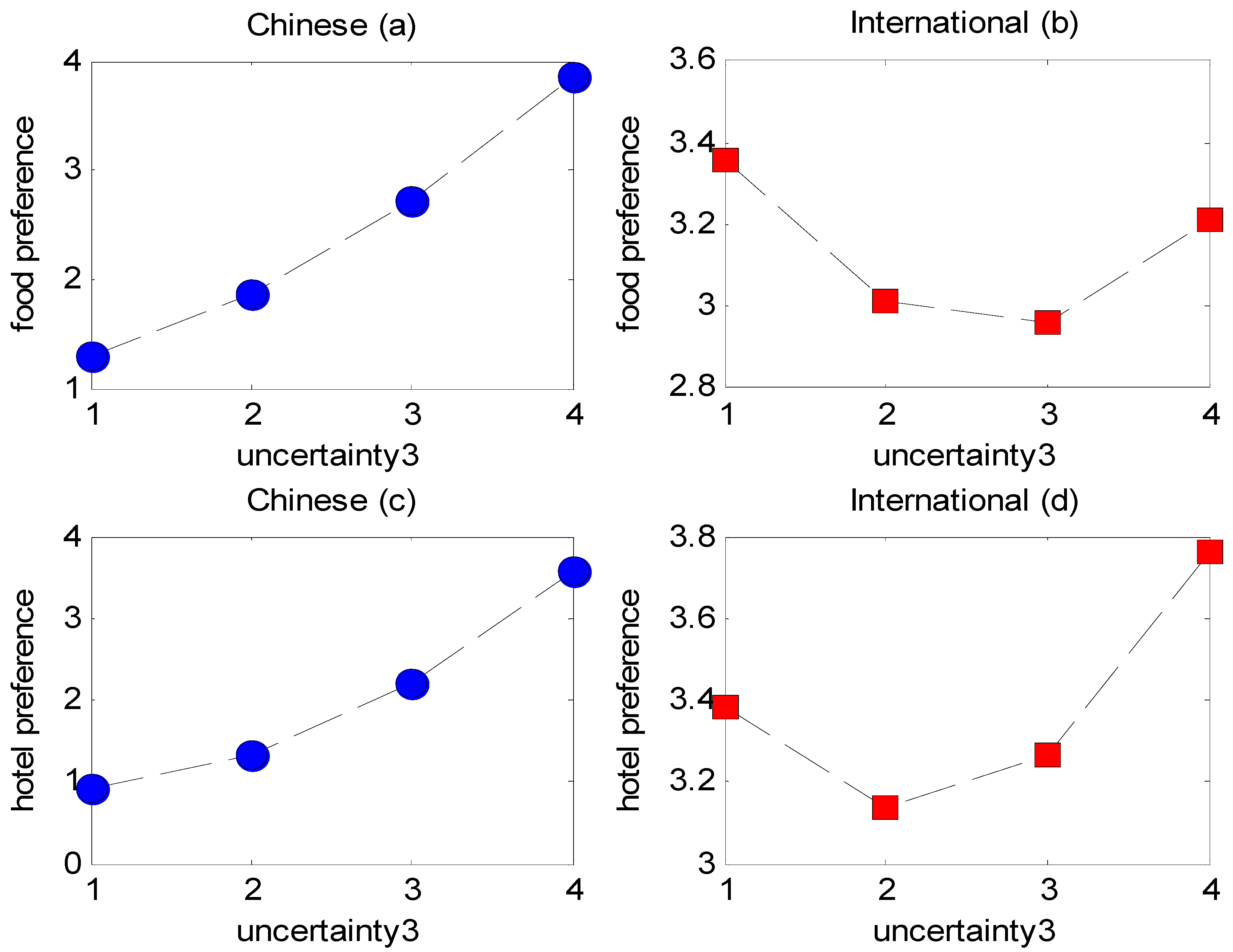 Sustainability 13 04103 g003