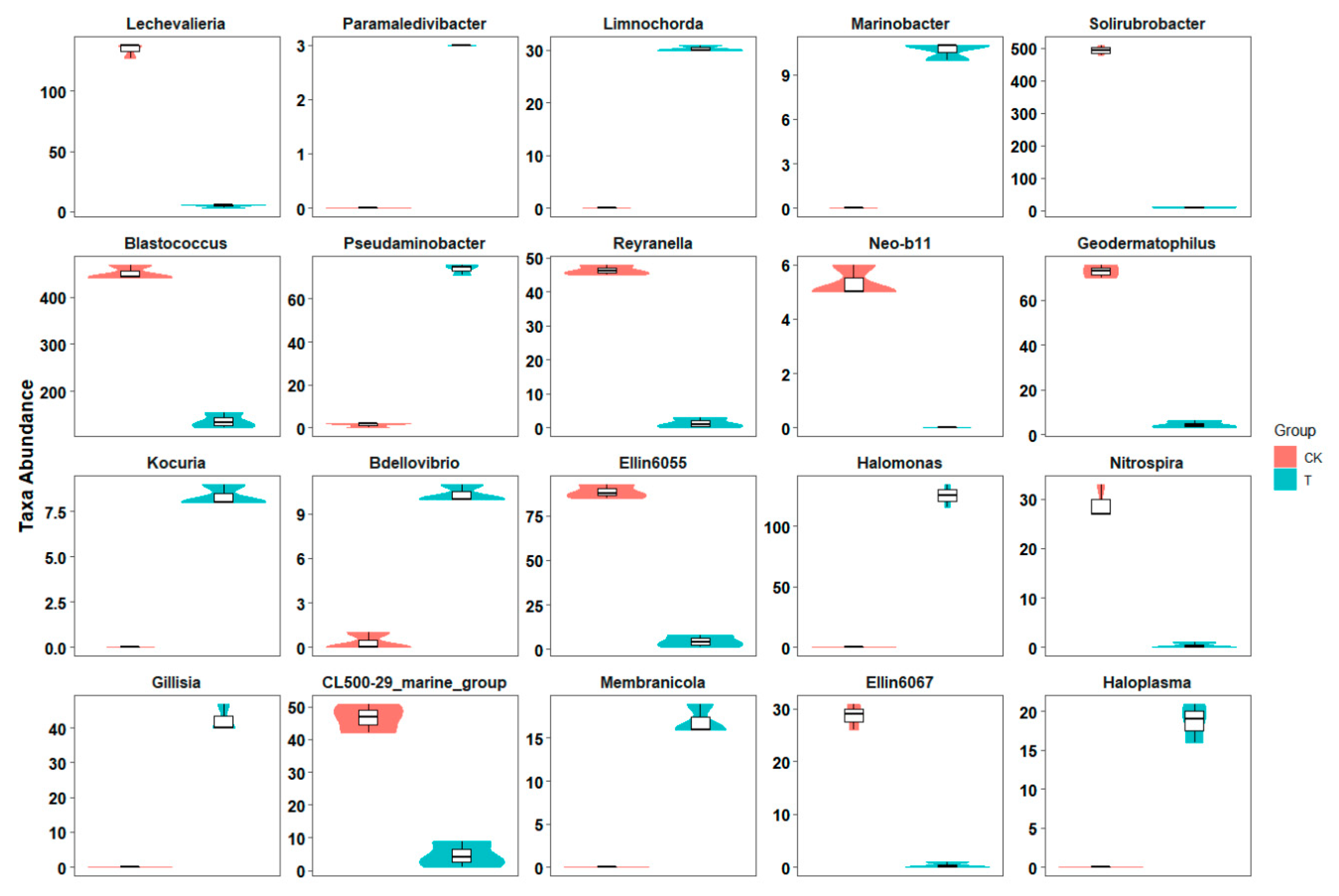 Sustainability 13 04111 g003 Sustainability 13 04111 g003