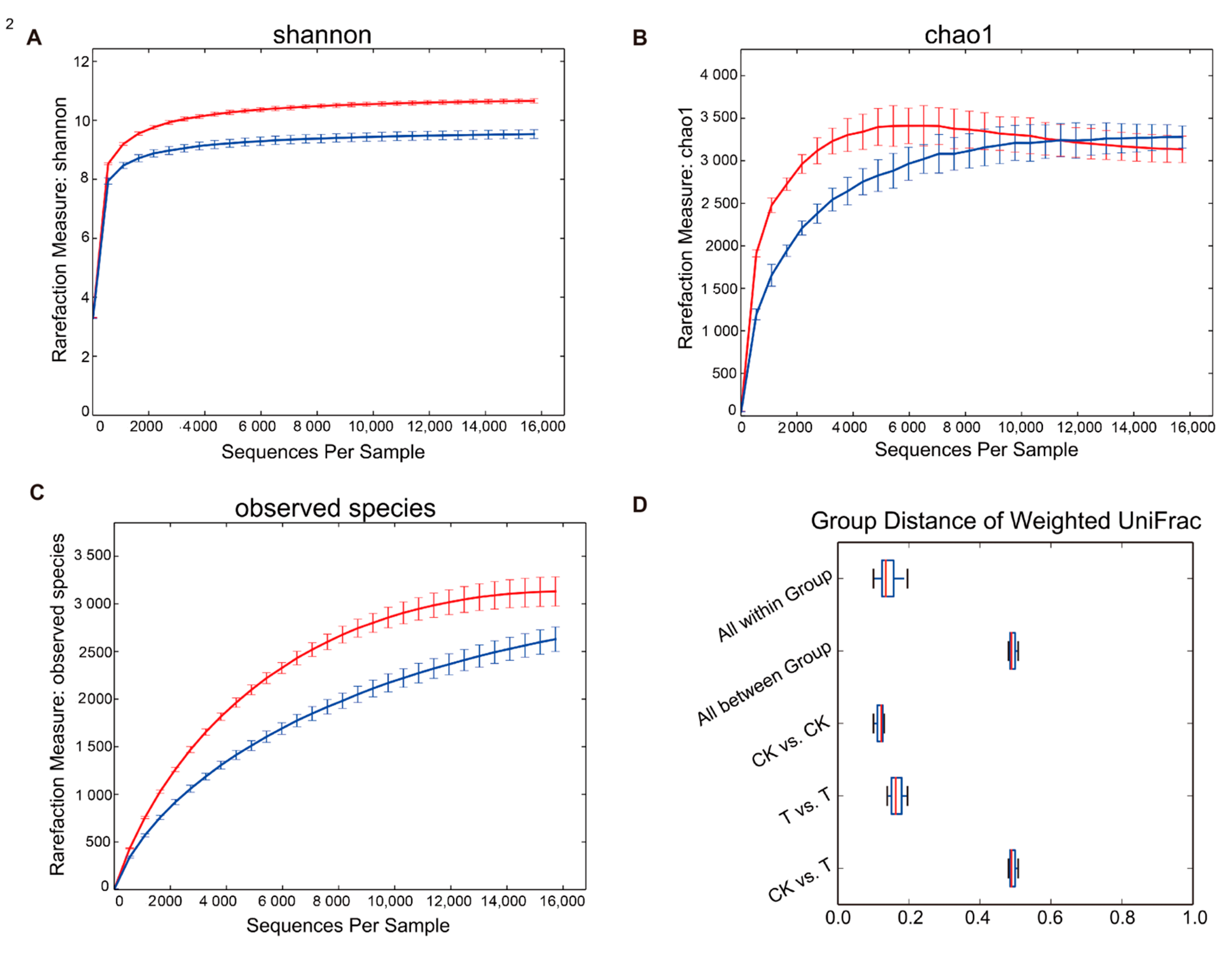 Sustainability 13 04111 g004 Sustainability 13 04111 g004