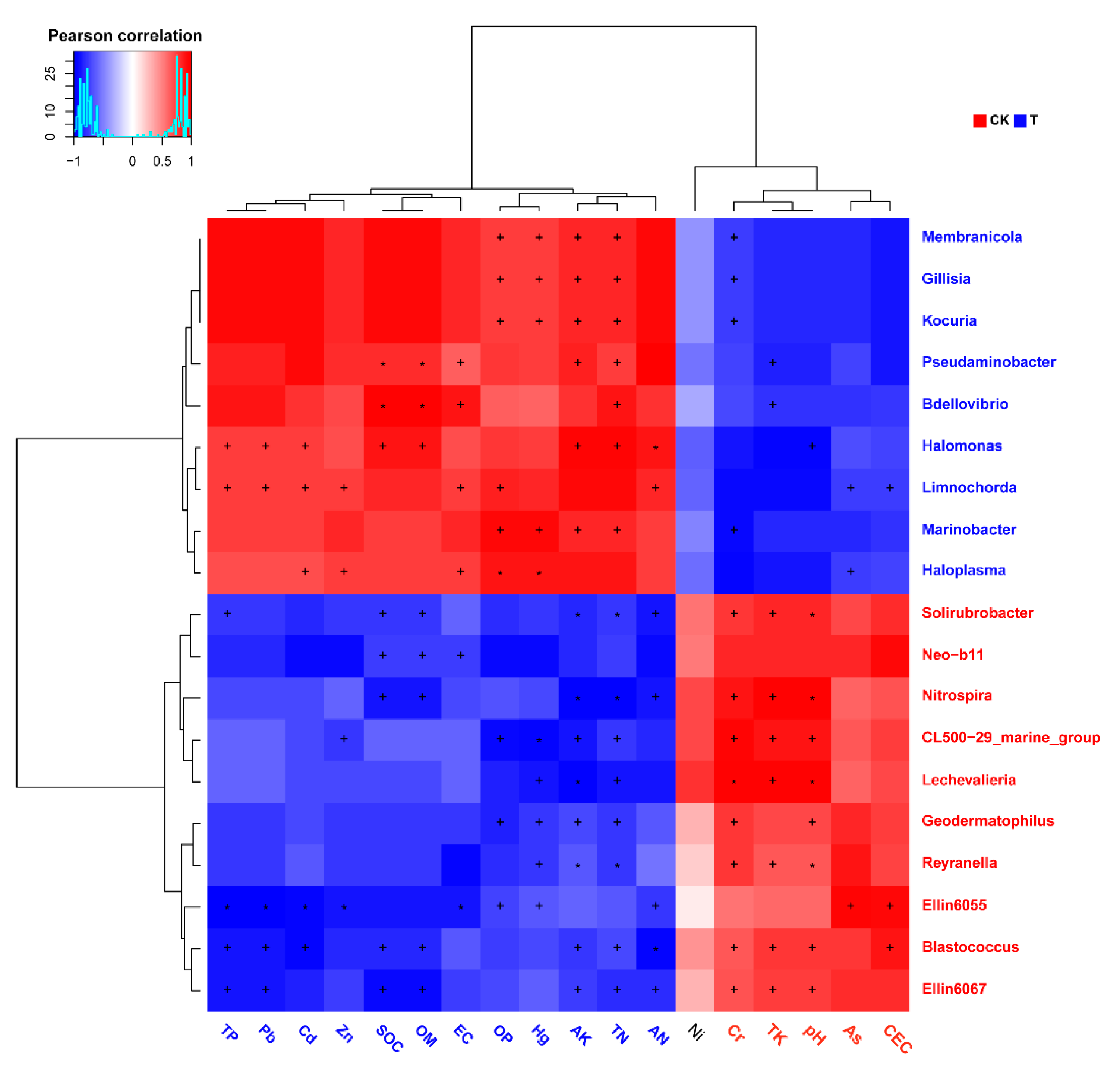 Sustainability 13 04111 g005 Sustainability 13 04111 g005