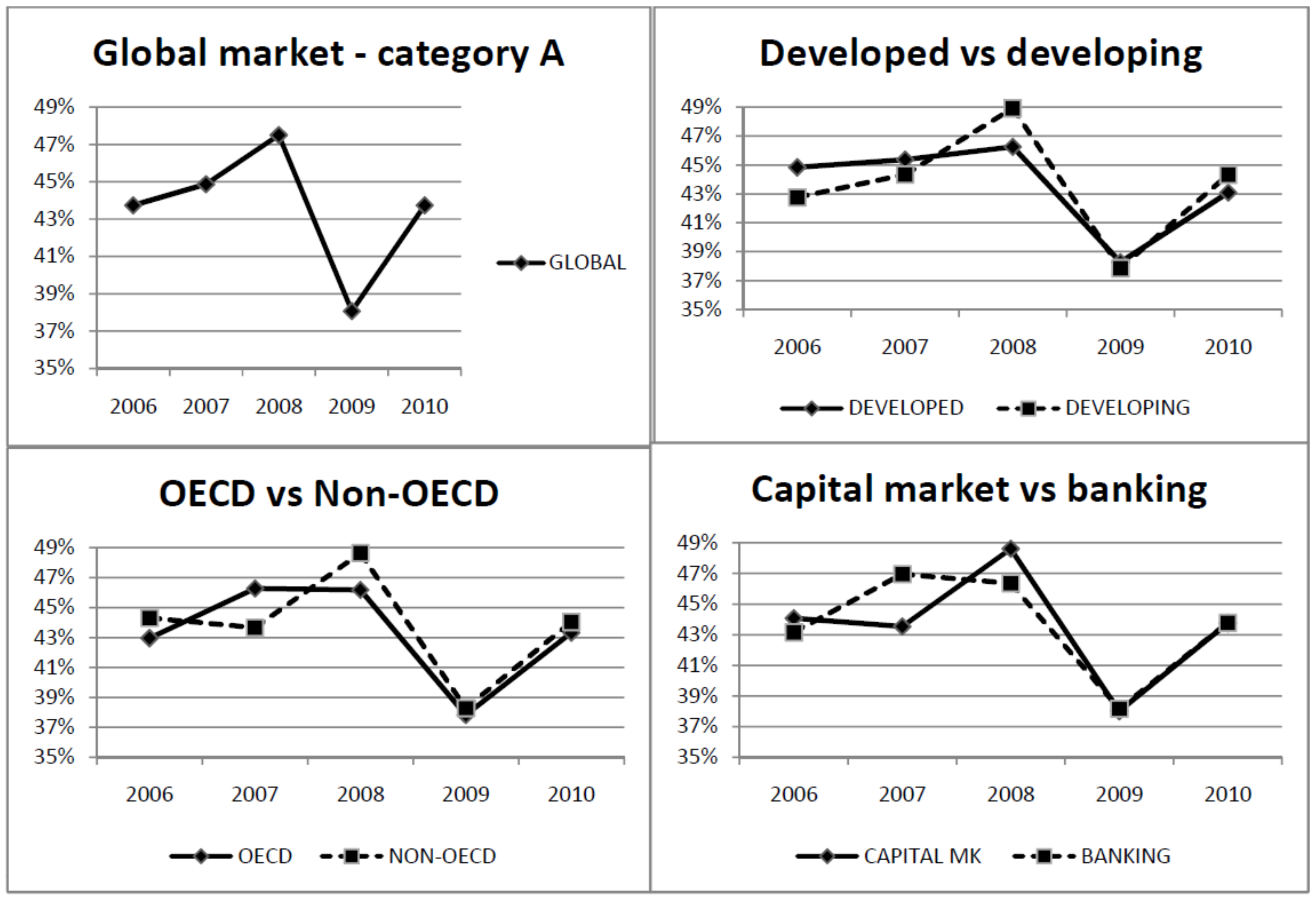 Sustainability 13 04112 g001