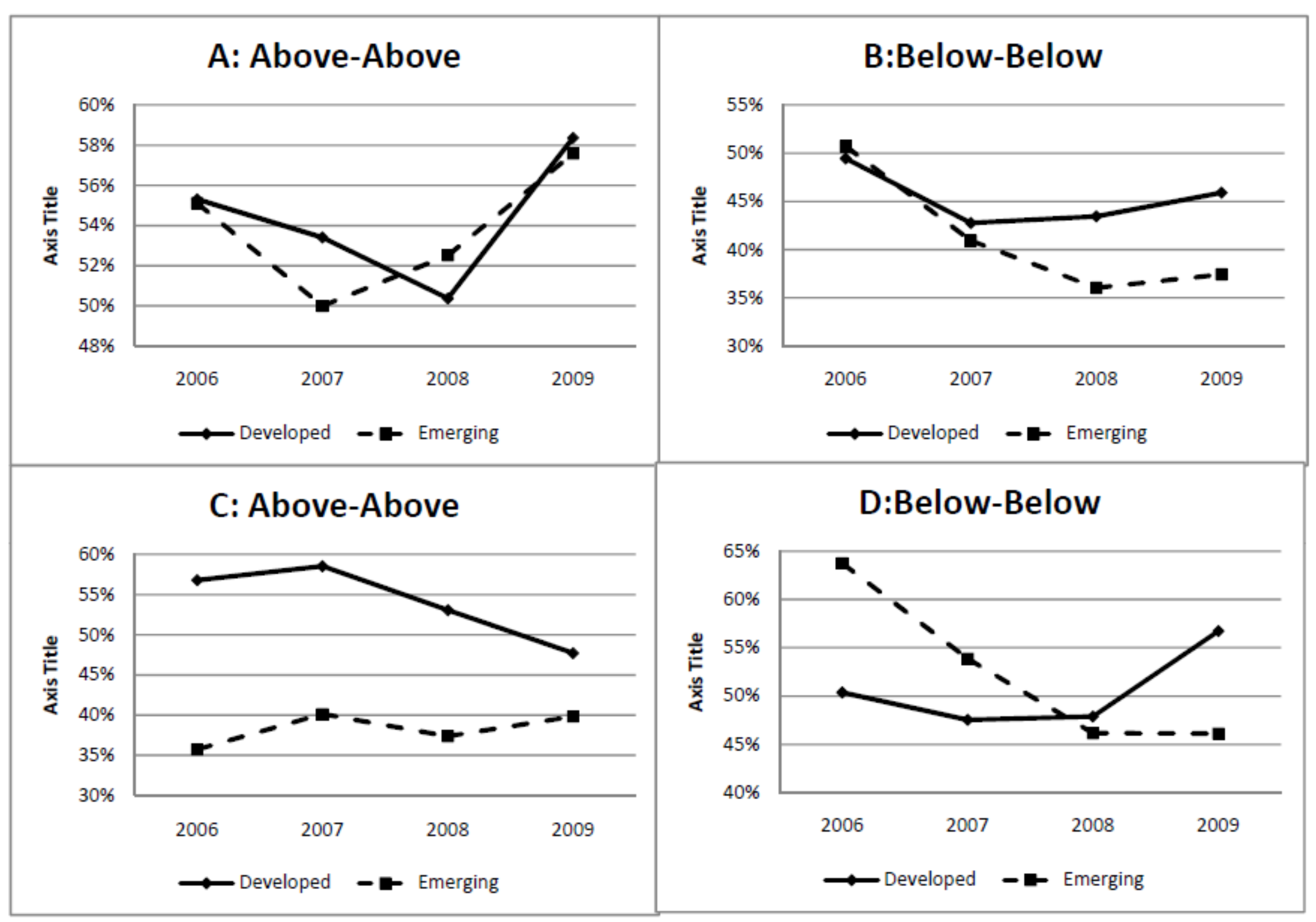 Sustainability 13 04112 g002