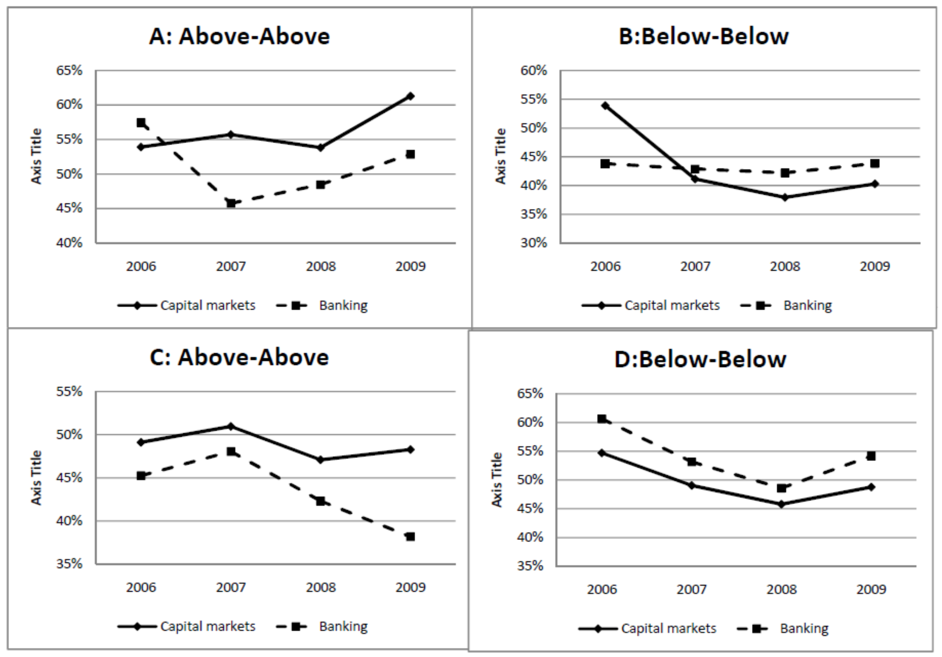 Sustainability 13 04112 g003