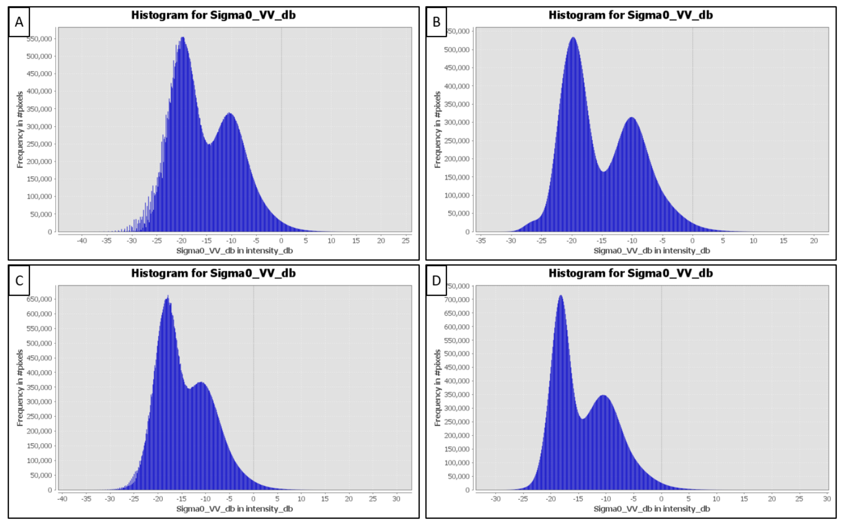 Sustainability 13 04115 g005