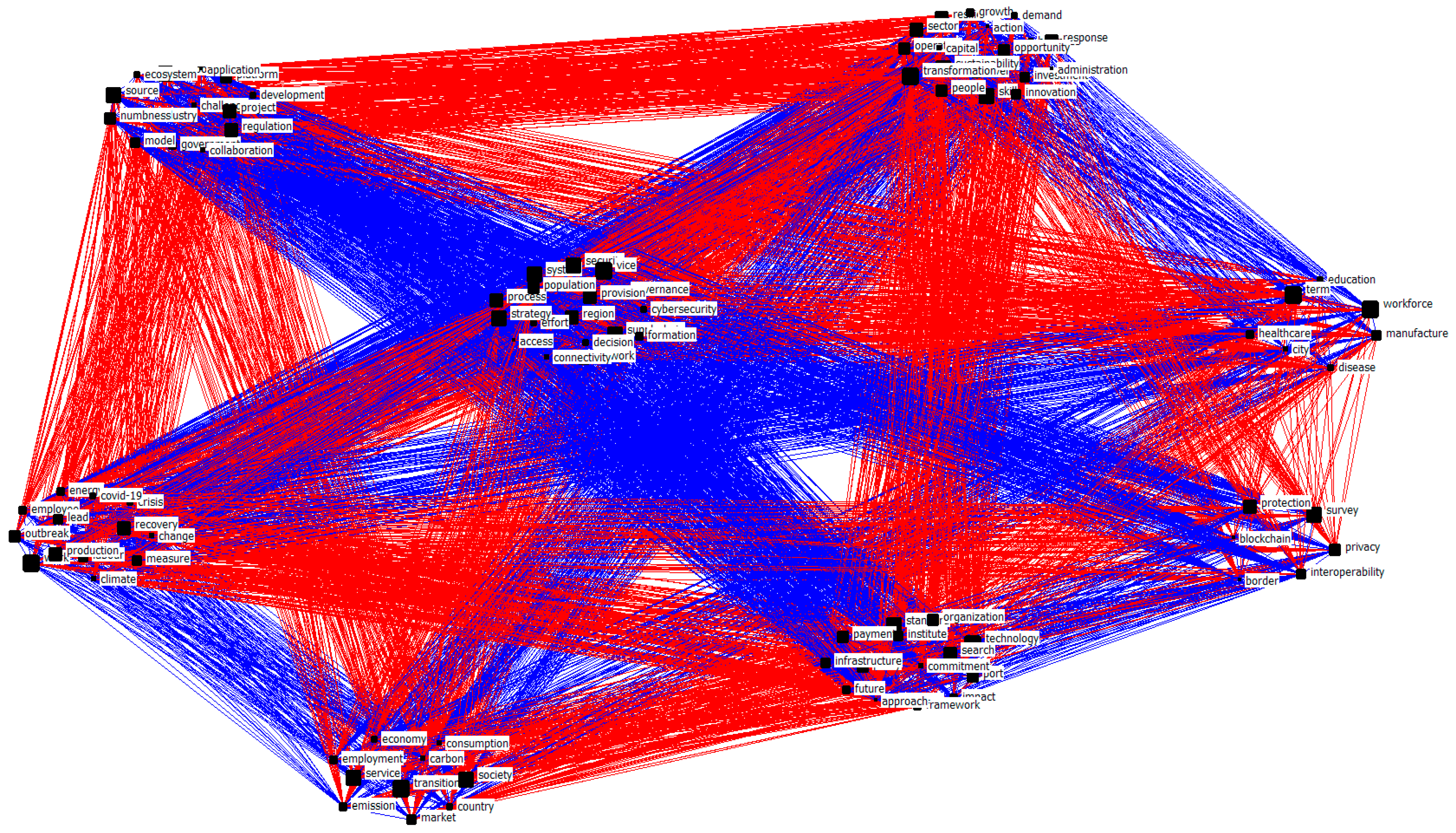 Sustainability 13 04123 g001 Sustainability 13 04123 g001
