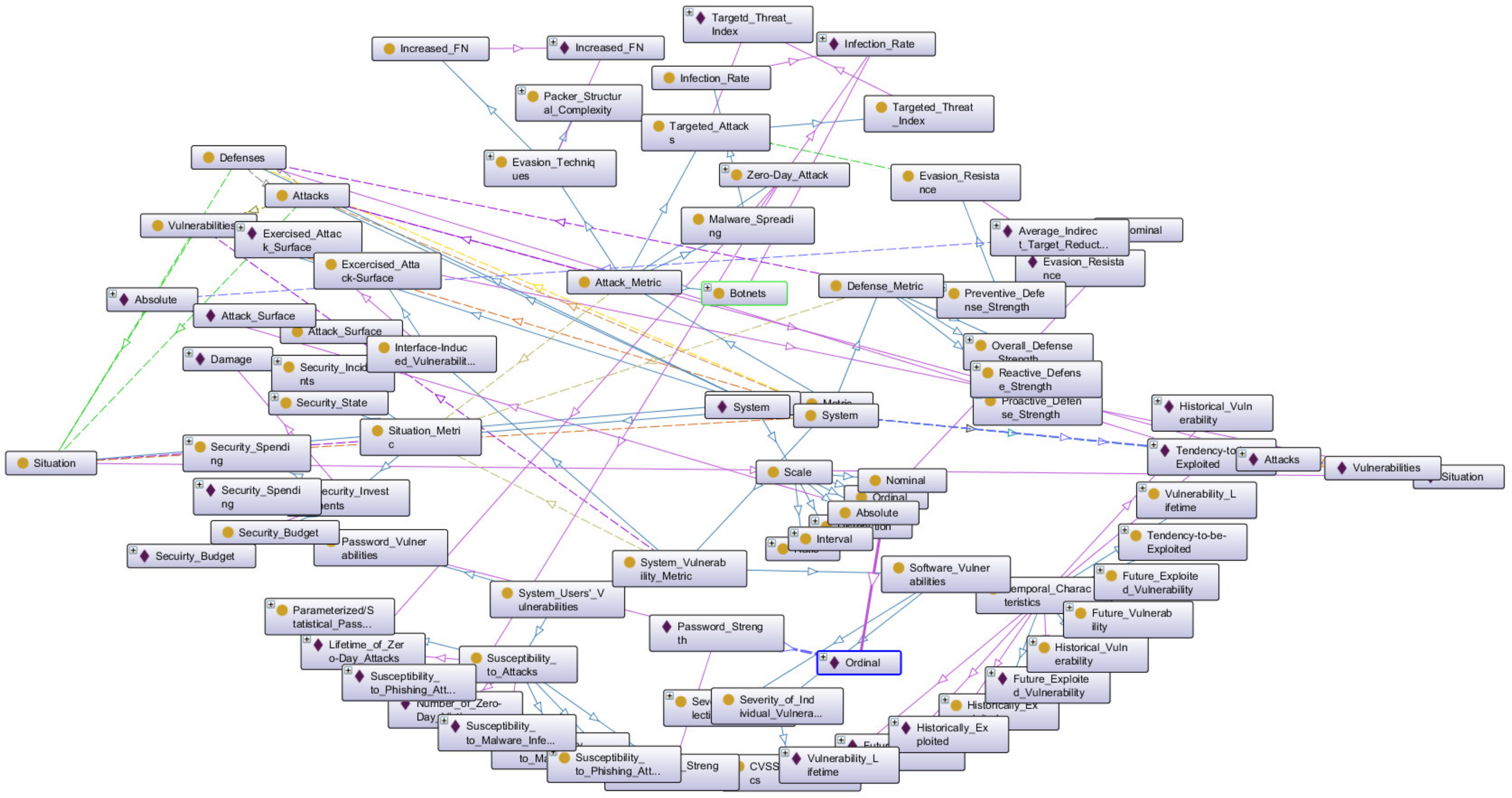 Sustainability 13 04124 g003 Sustainability 13 04124 g003