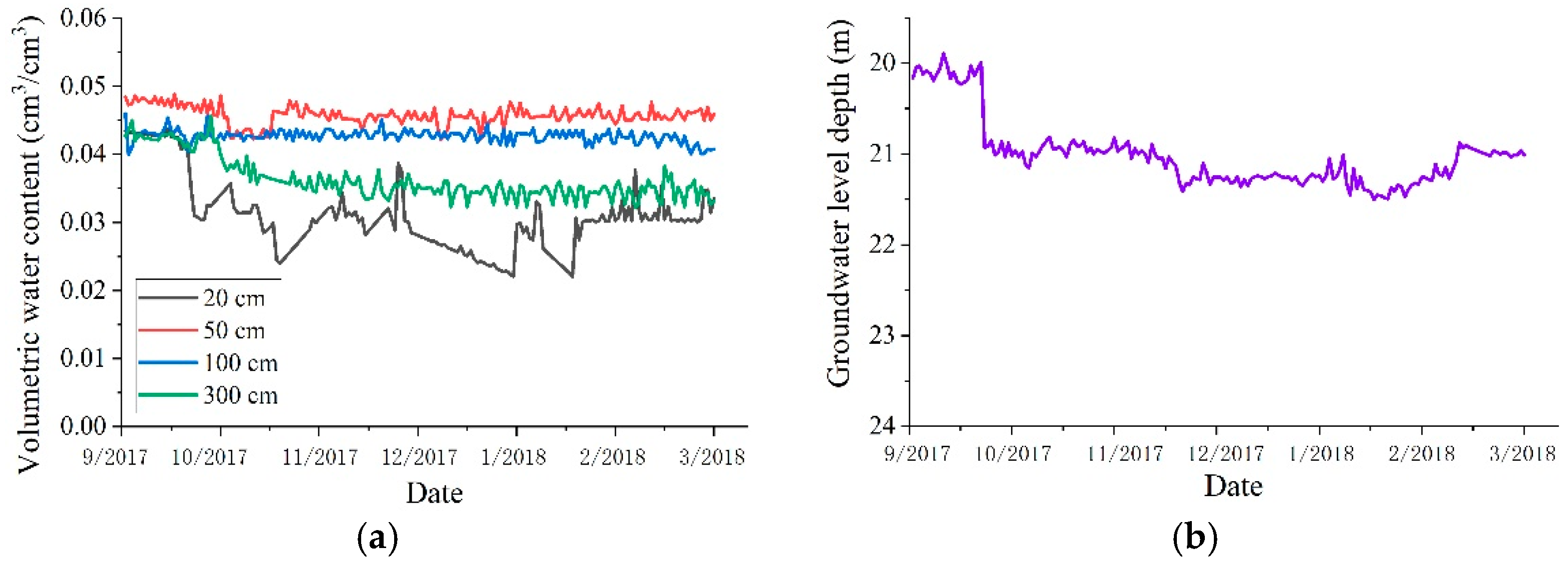 Sustainability 13 04125 g003 Sustainability 13 04125 g003