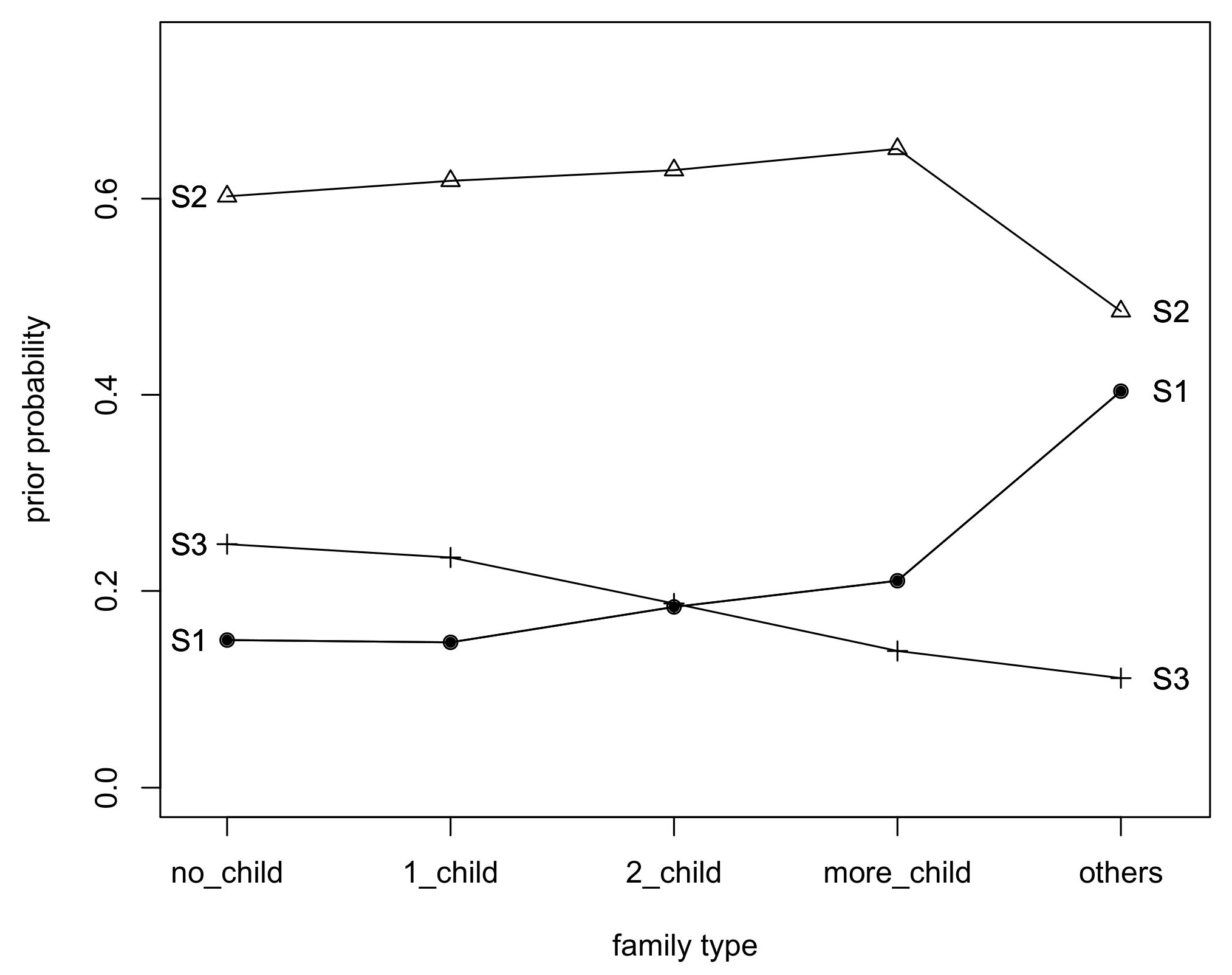 Sustainability 13 04130 g002