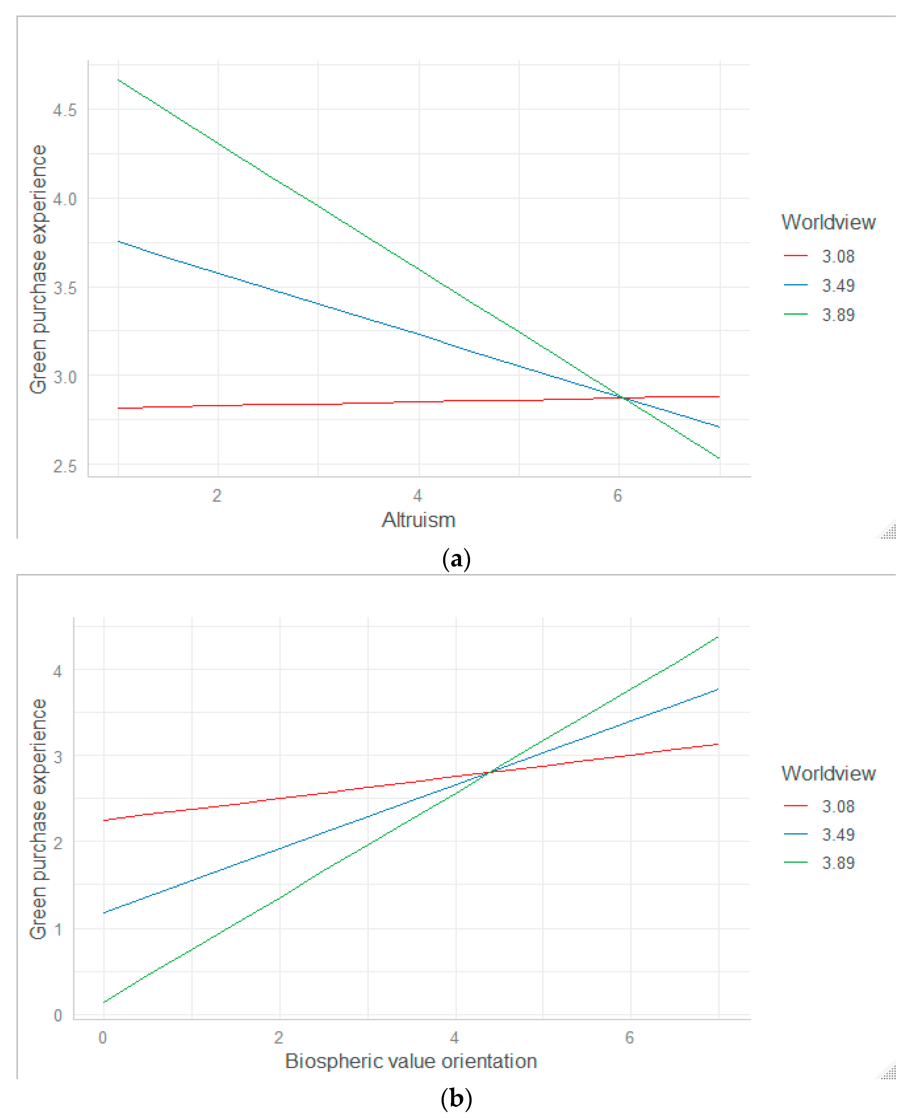 Sustainability 13 04140 g003 Sustainability 13 04140 g003