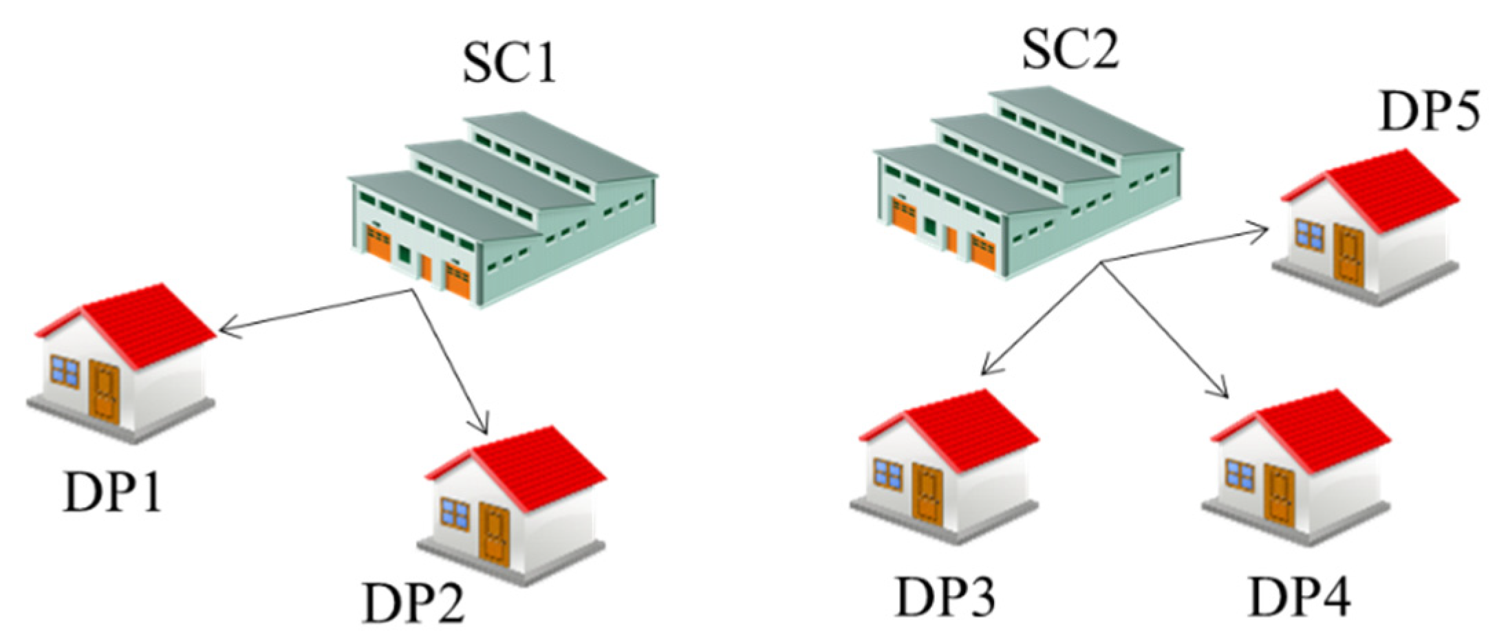 Sustainability 13 04141 g002 Sustainability 13 04141 g002