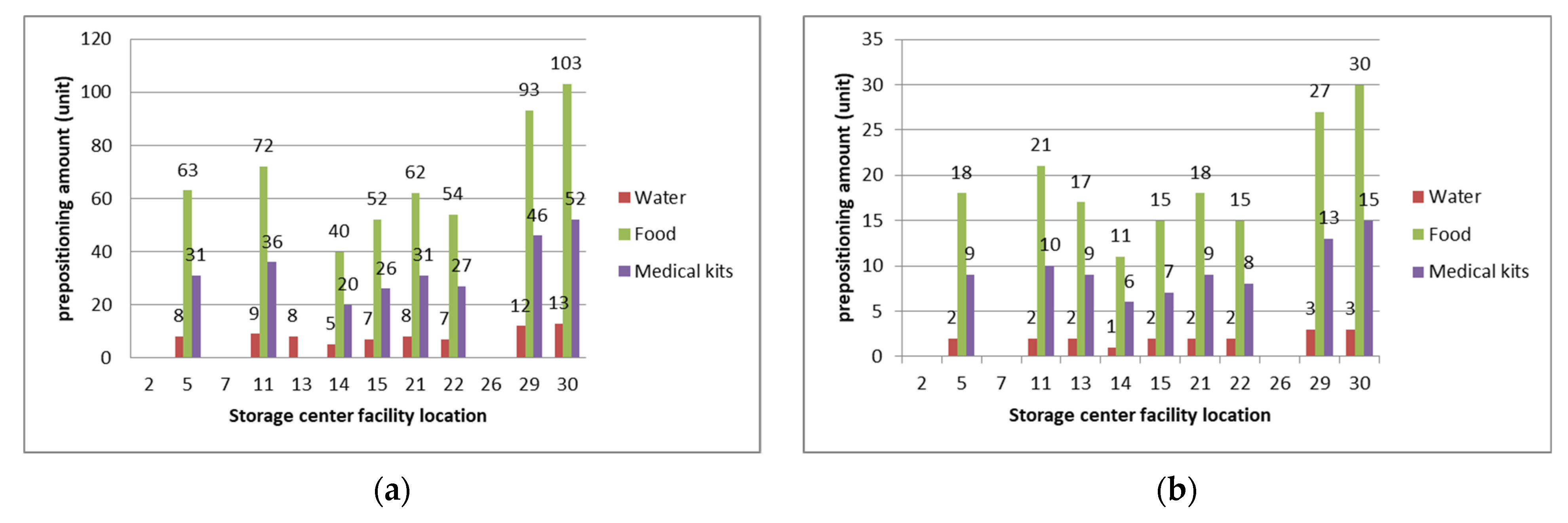 Sustainability 13 04141 g0a2a Sustainability 13 04141 g0a2a