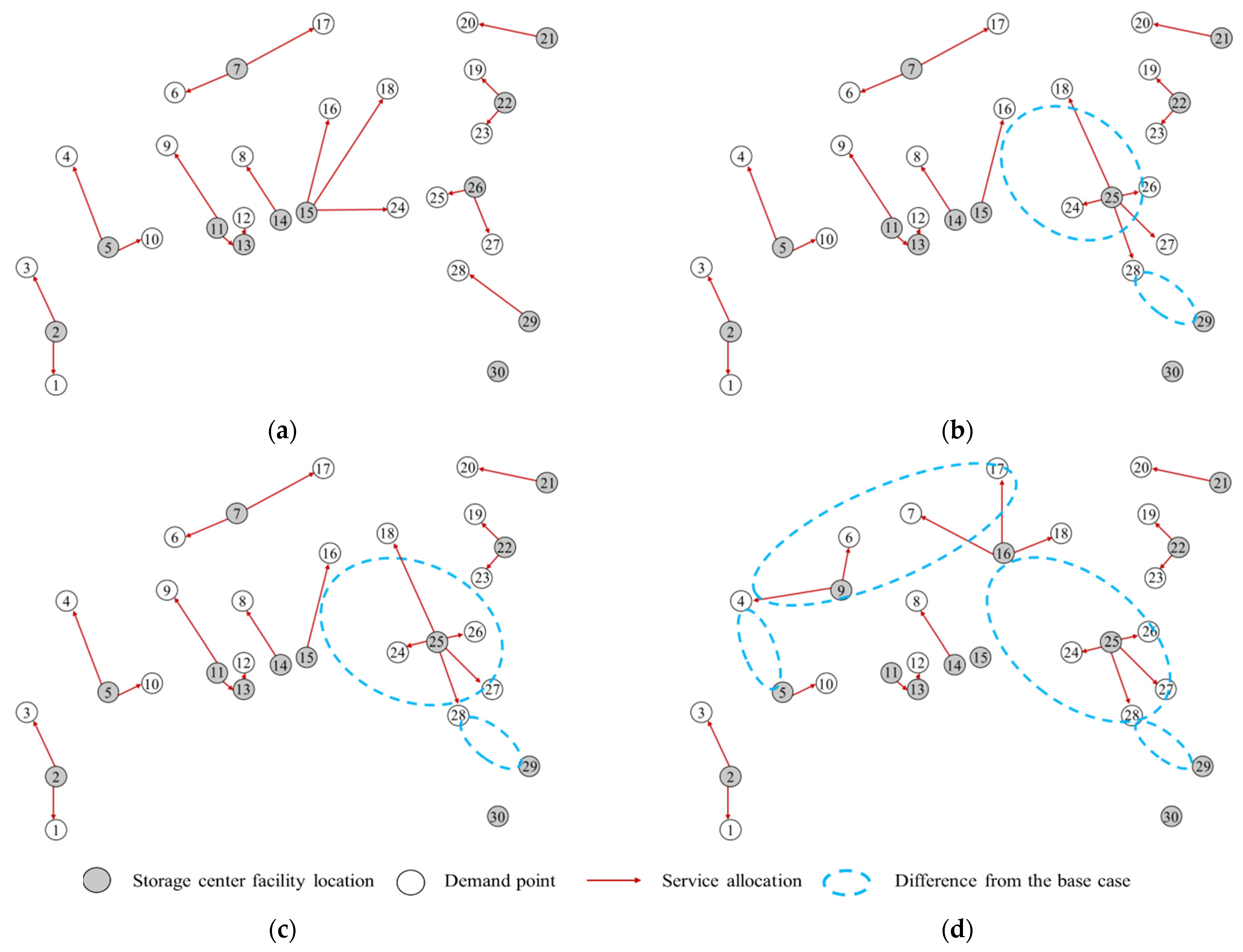 Sustainability 13 04141 g0a7 Sustainability 13 04141 g0a7