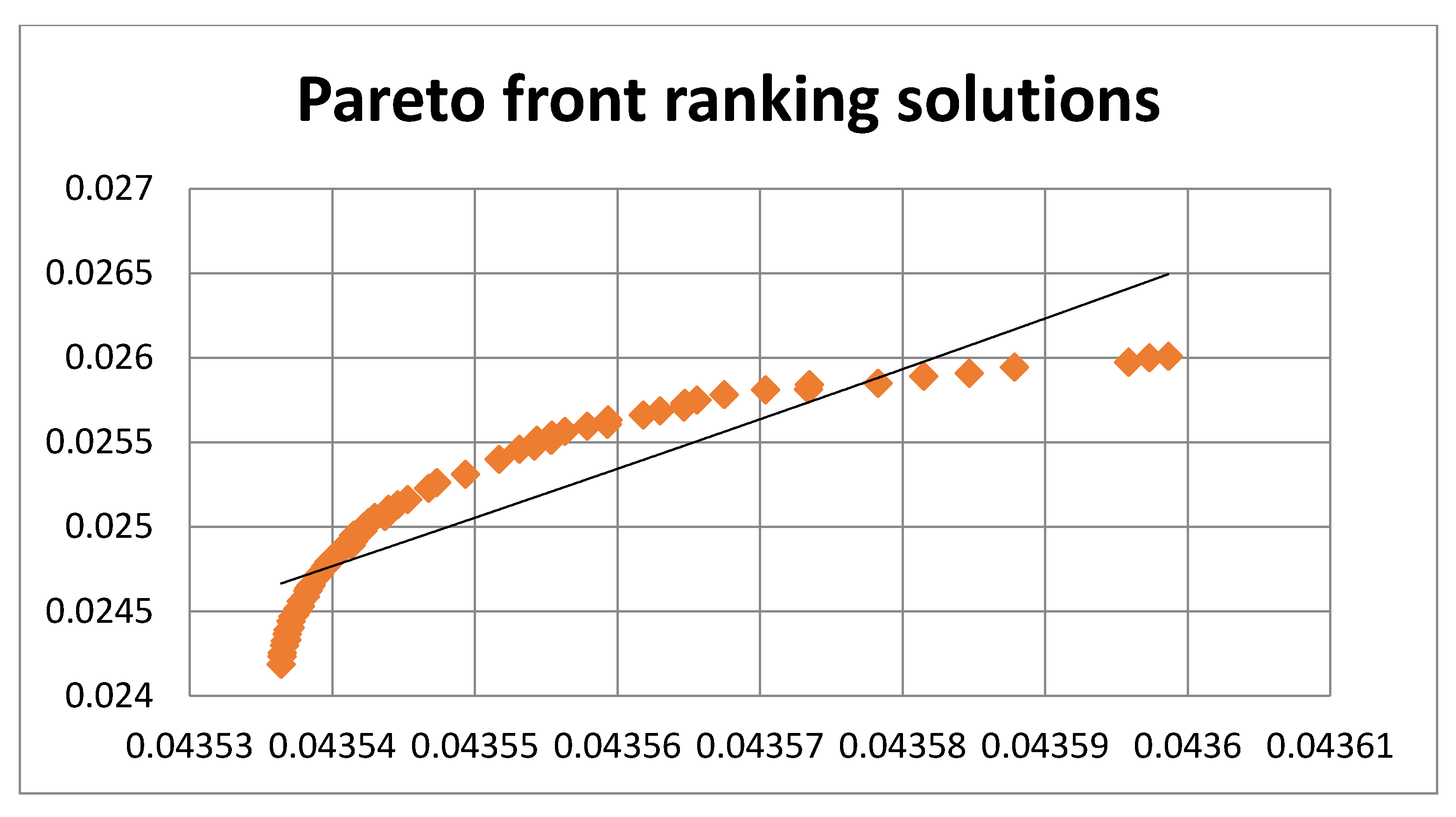 Sustainability 13 04149 g005 Sustainability 13 04149 g005