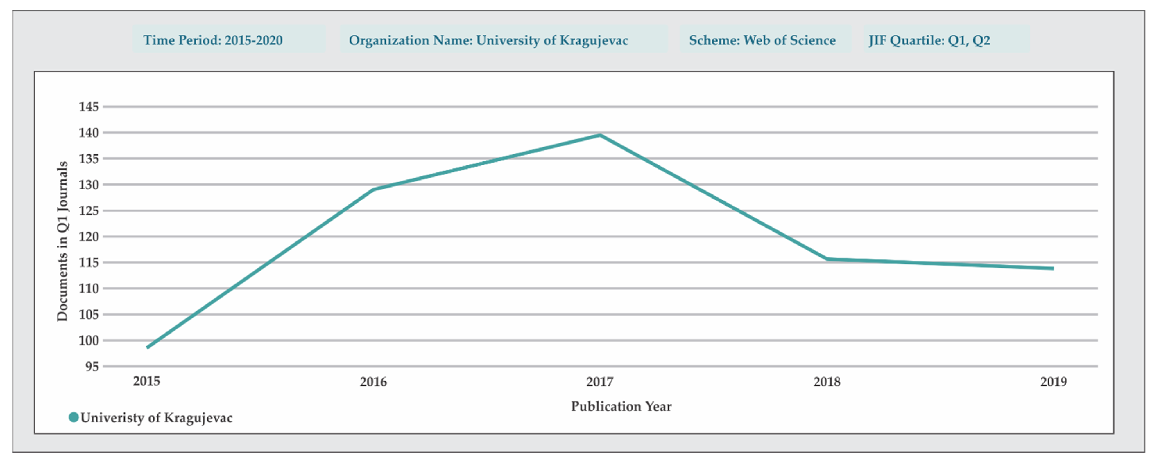 Sustainability 13 04149 g007 Sustainability 13 04149 g007