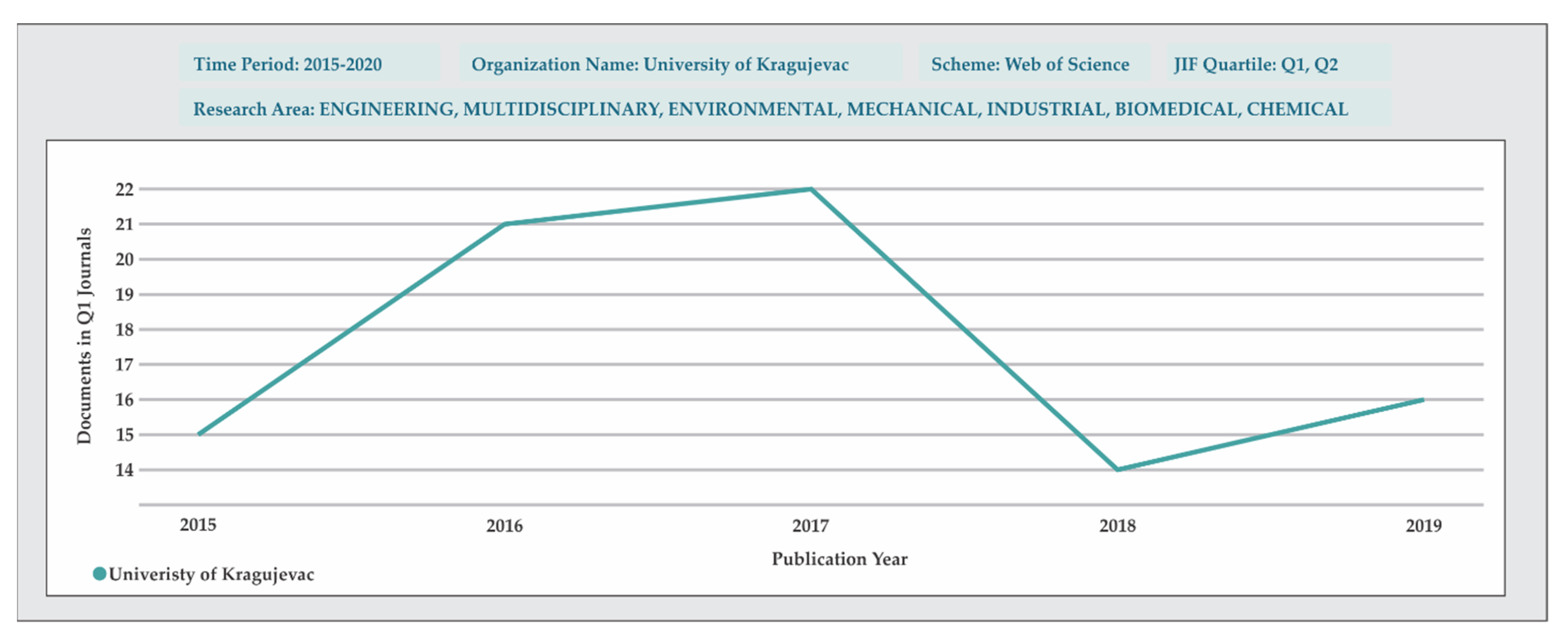 Sustainability 13 04149 g008 Sustainability 13 04149 g008